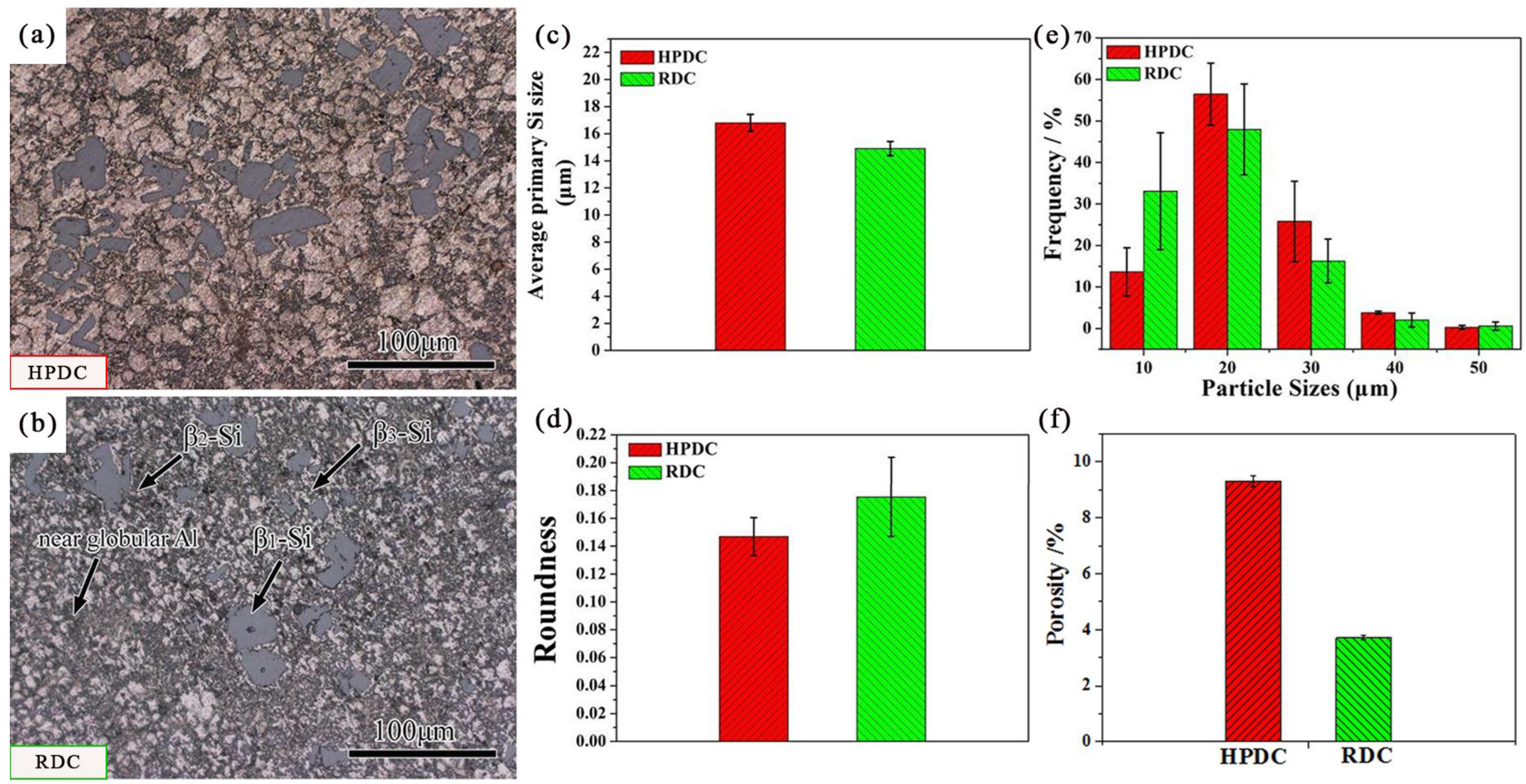Metals 13 00968 g007 Metals 13 00968 g007