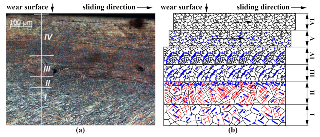Metals 13 00970 g002 Metals 13 00970 g002