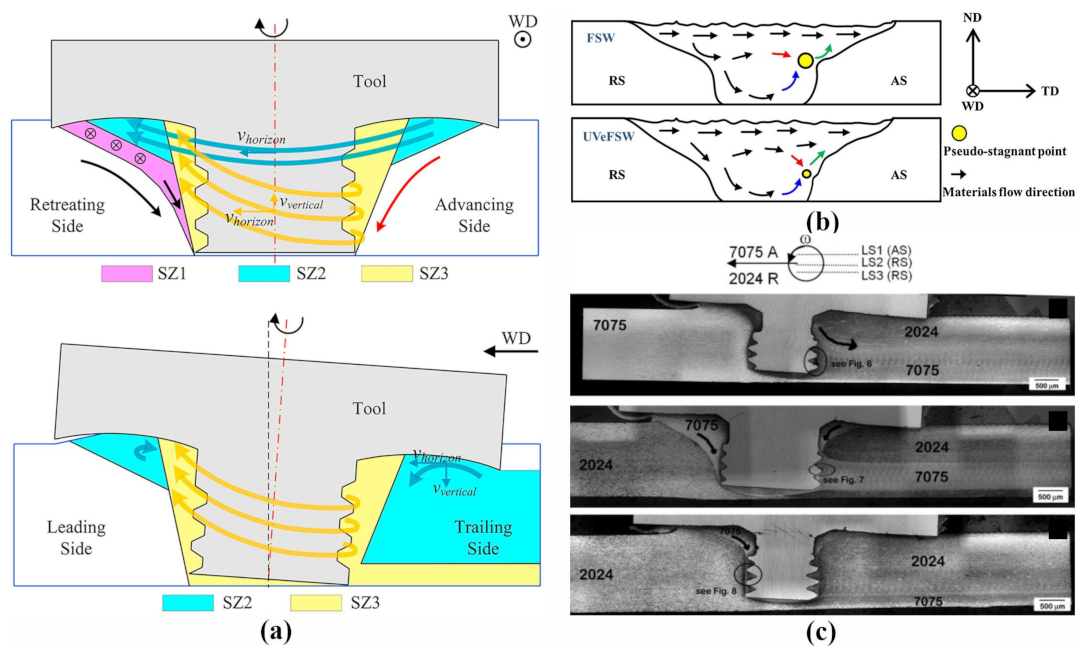 Metals 13 00970 g003 Metals 13 00970 g003