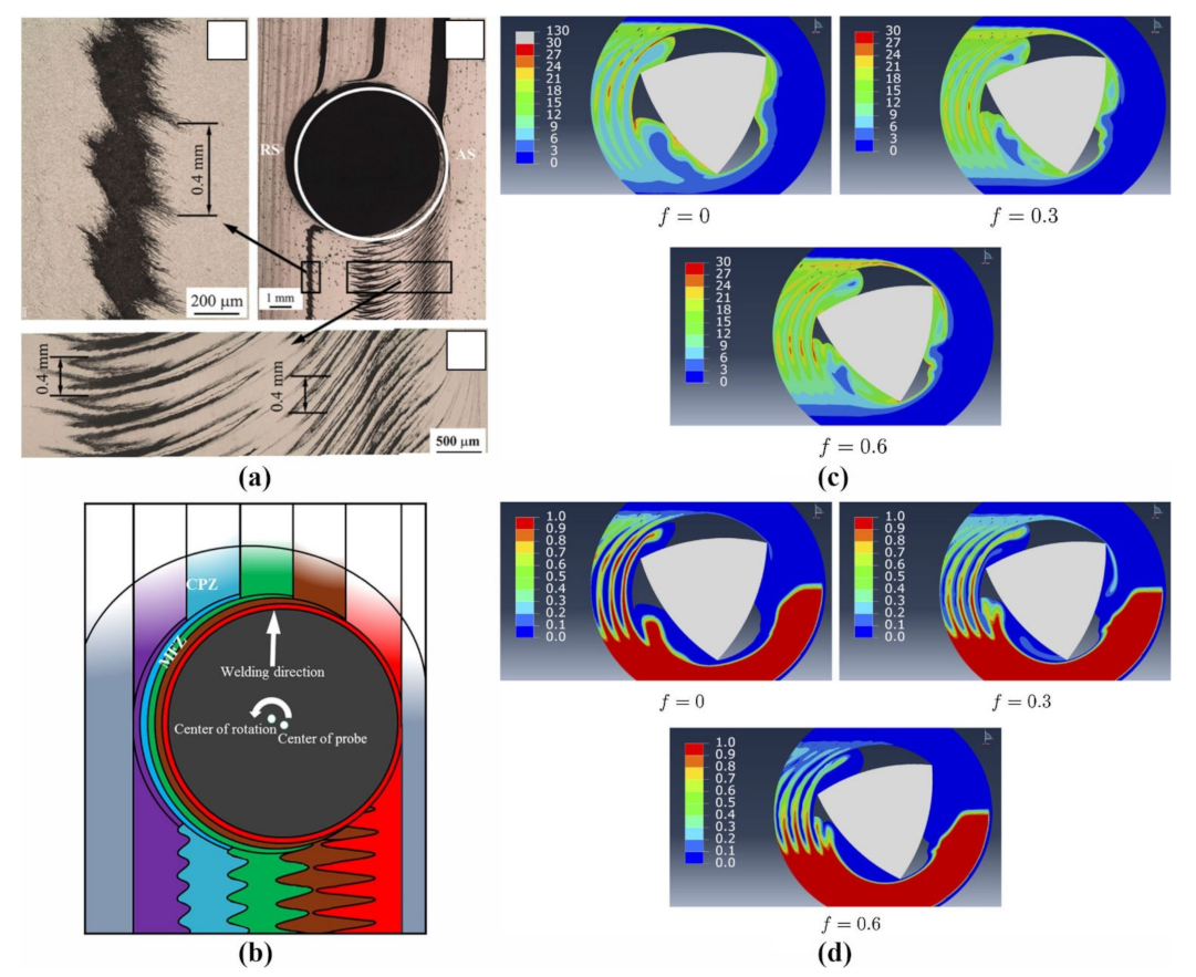 Metals 13 00970 g004 Metals 13 00970 g004
