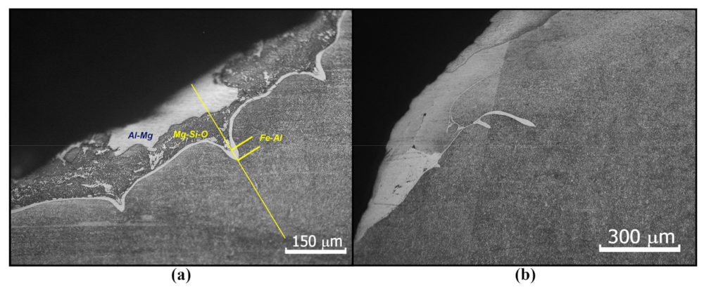 Metals 13 00970 g006 Metals 13 00970 g006