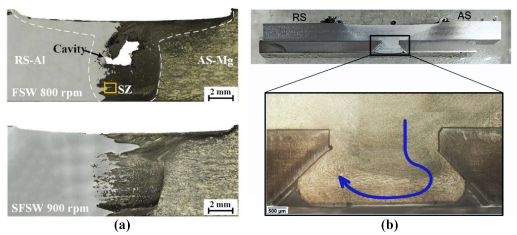 Metals 13 00970 g009 Metals 13 00970 g009