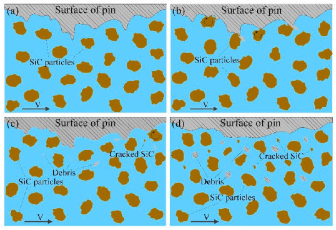 Metals 13 00970 g011 Metals 13 00970 g011