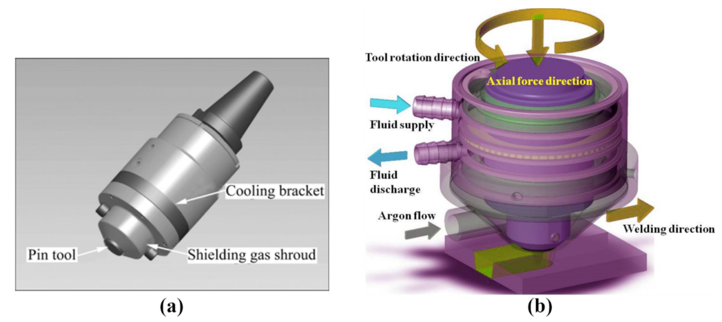 Metals 13 00970 g013 Metals 13 00970 g013