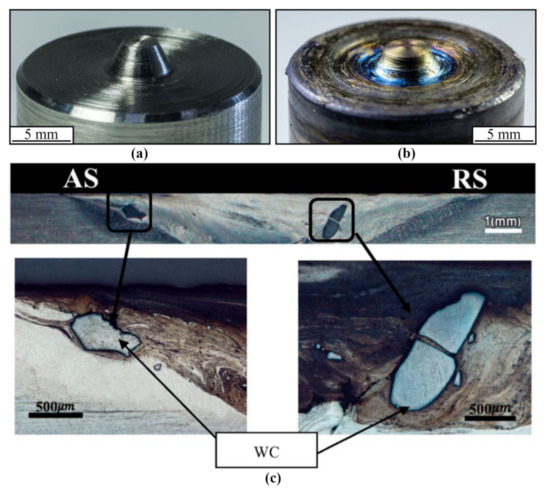 Friction Stir Welding/Processing of Various Metals with