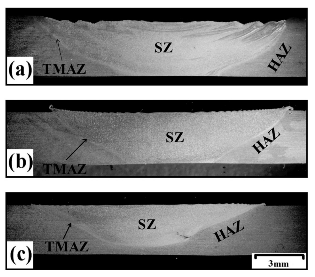 Metals 13 00970 g015 Metals 13 00970 g015