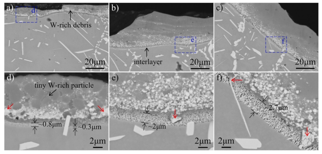 Metals 13 00970 g019 Metals 13 00970 g019