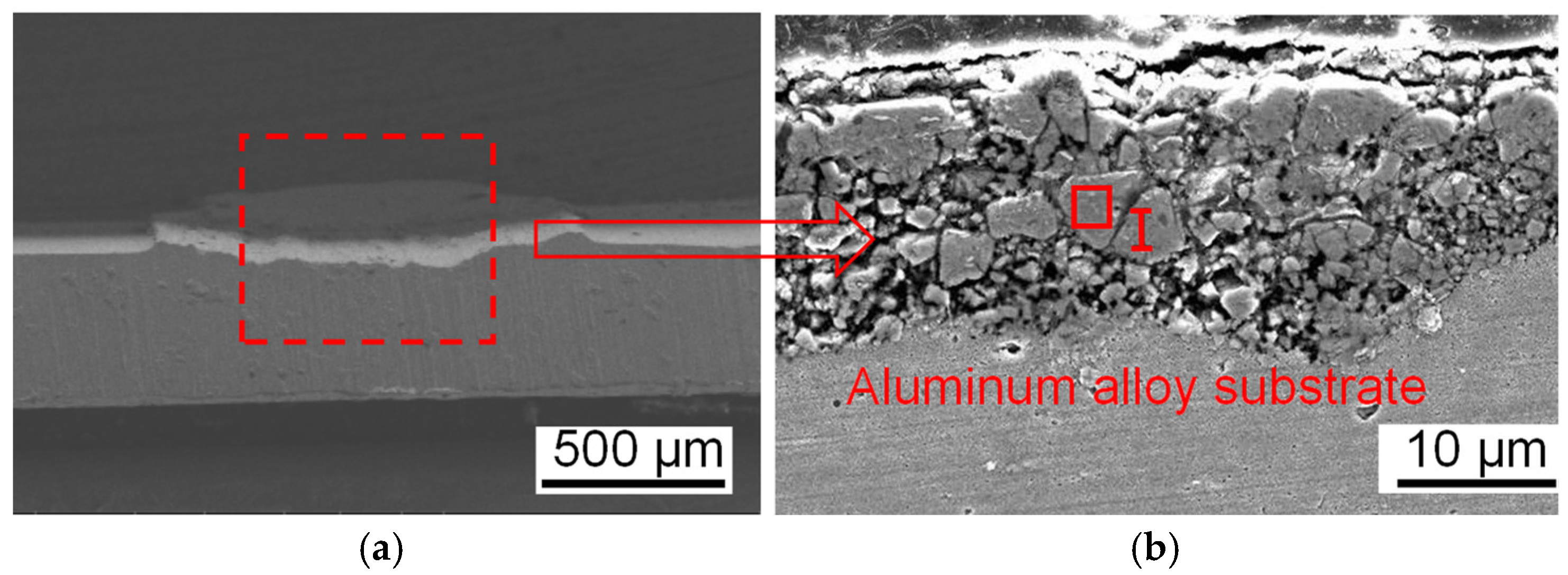 Metals 13 00972 g009 Metals 13 00972 g009