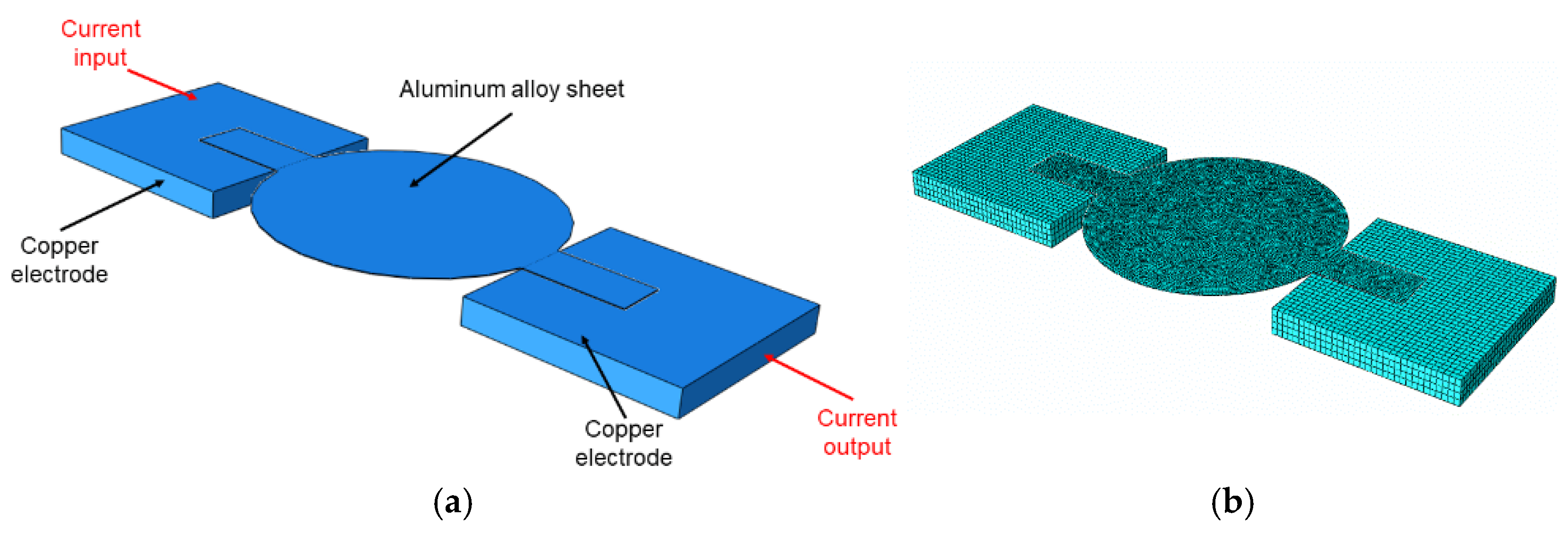 Metals 13 00972 g011 Metals 13 00972 g011