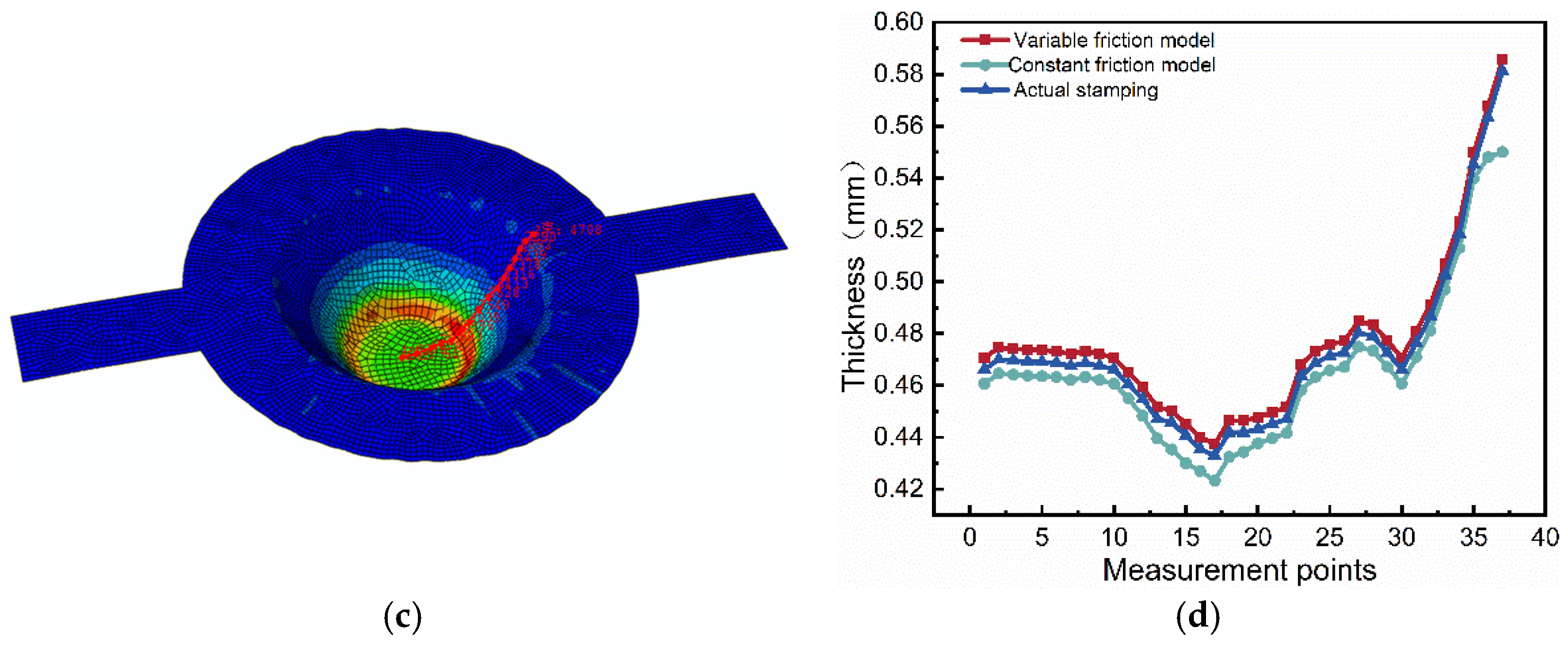 Metals 13 00972 g015b Metals 13 00972 g015b