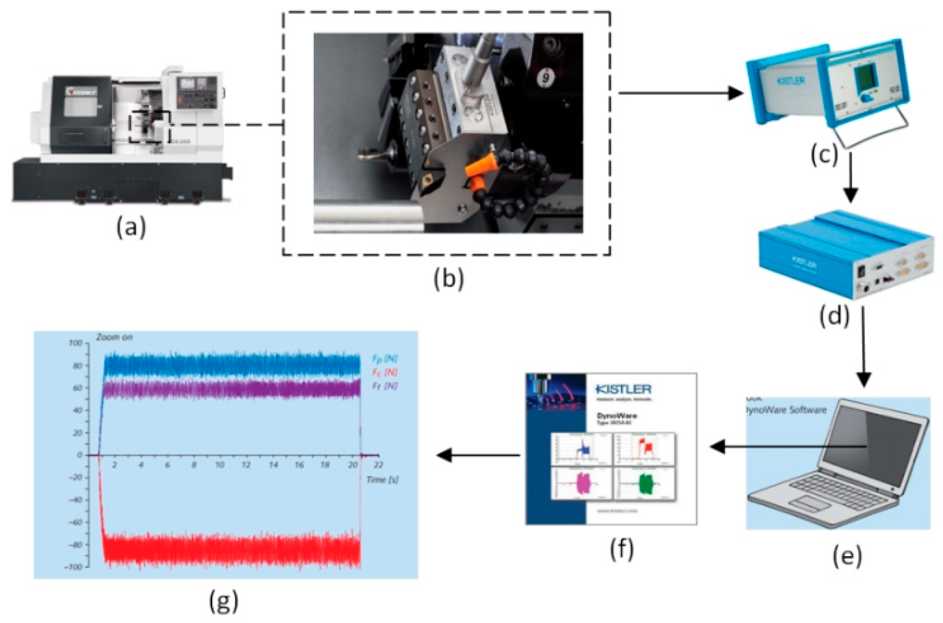 Metals 13 00973 g002 Metals 13 00973 g002