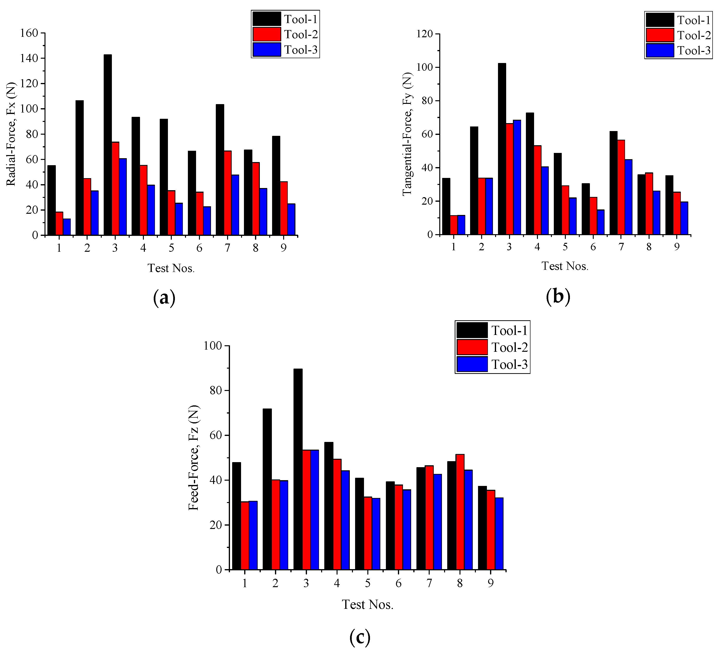 Metals 13 00973 g004 Metals 13 00973 g004