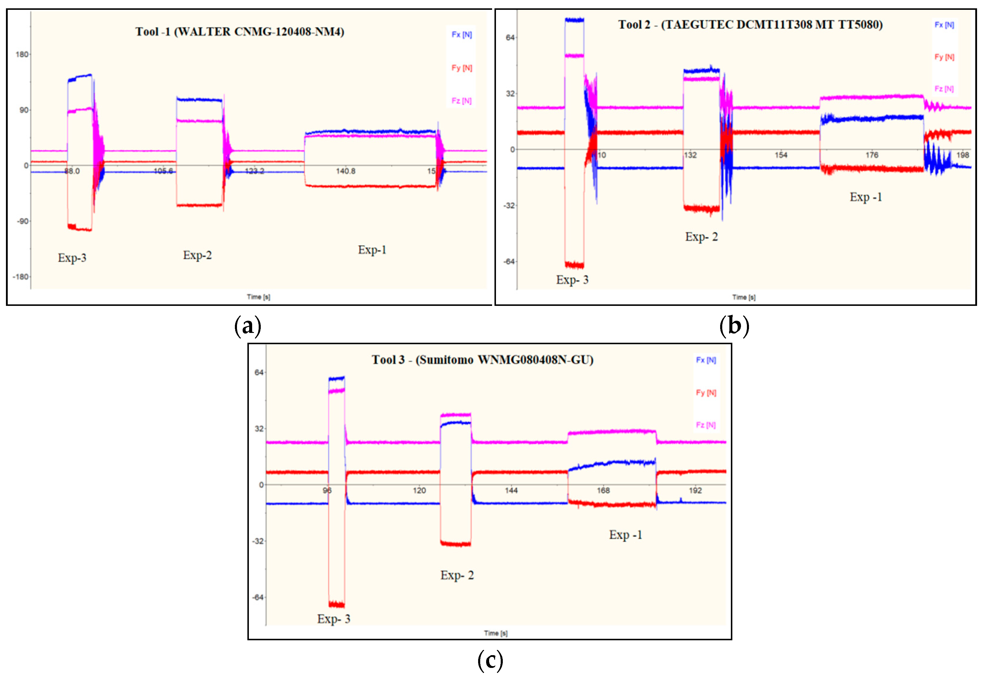 Metals 13 00973 g005 Metals 13 00973 g005