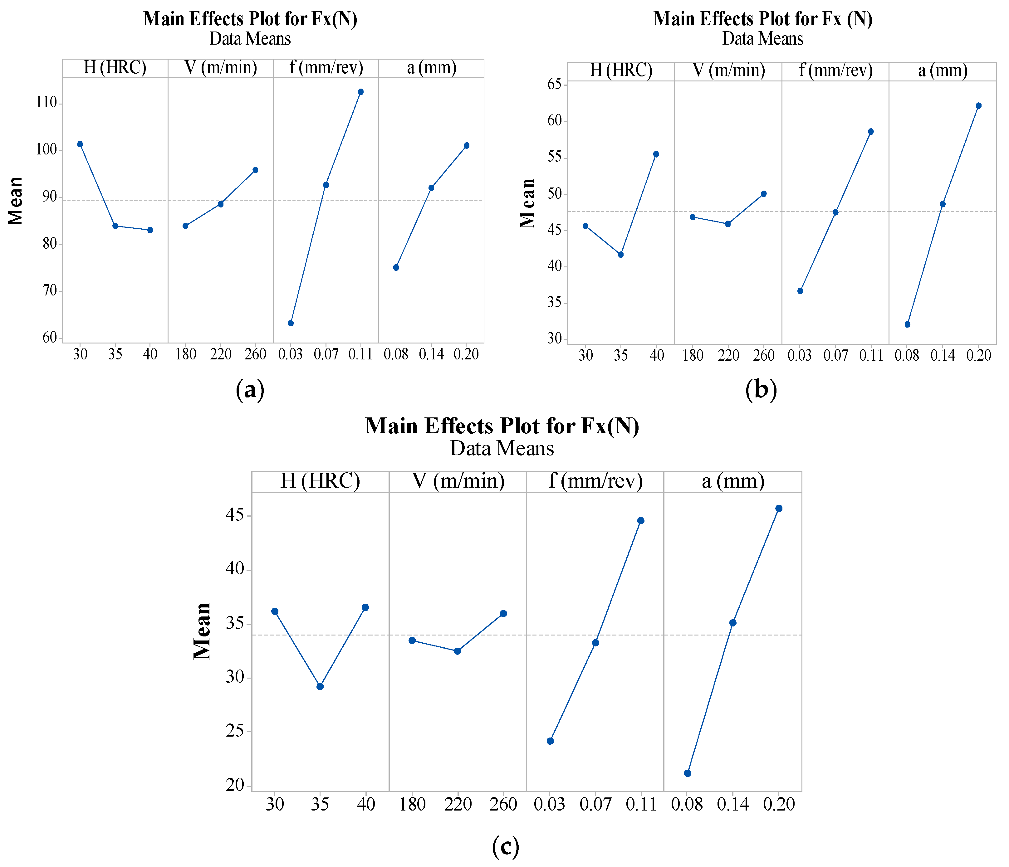 Metals 13 00973 g006 Metals 13 00973 g006