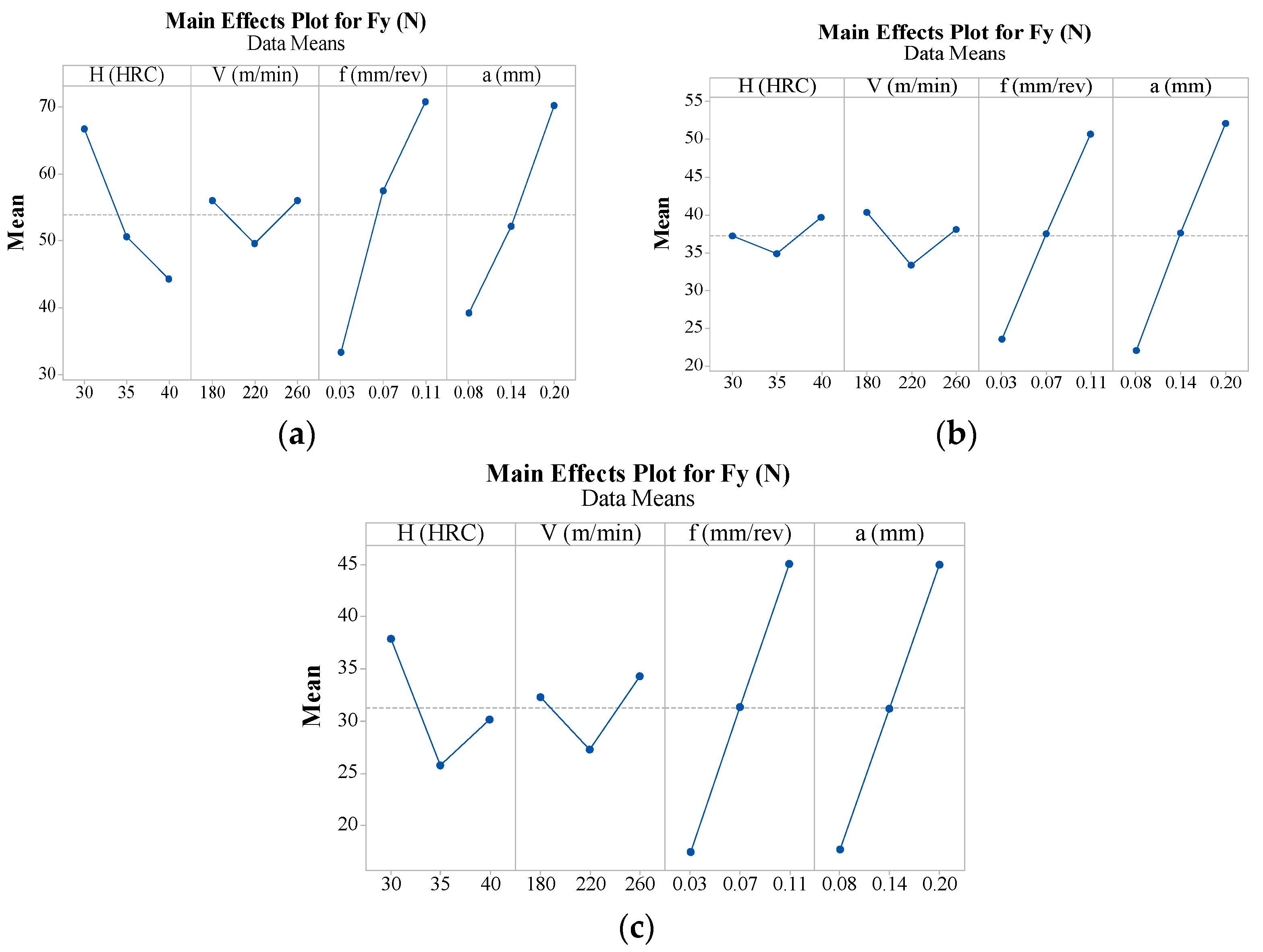 Metals 13 00973 g007 Metals 13 00973 g007