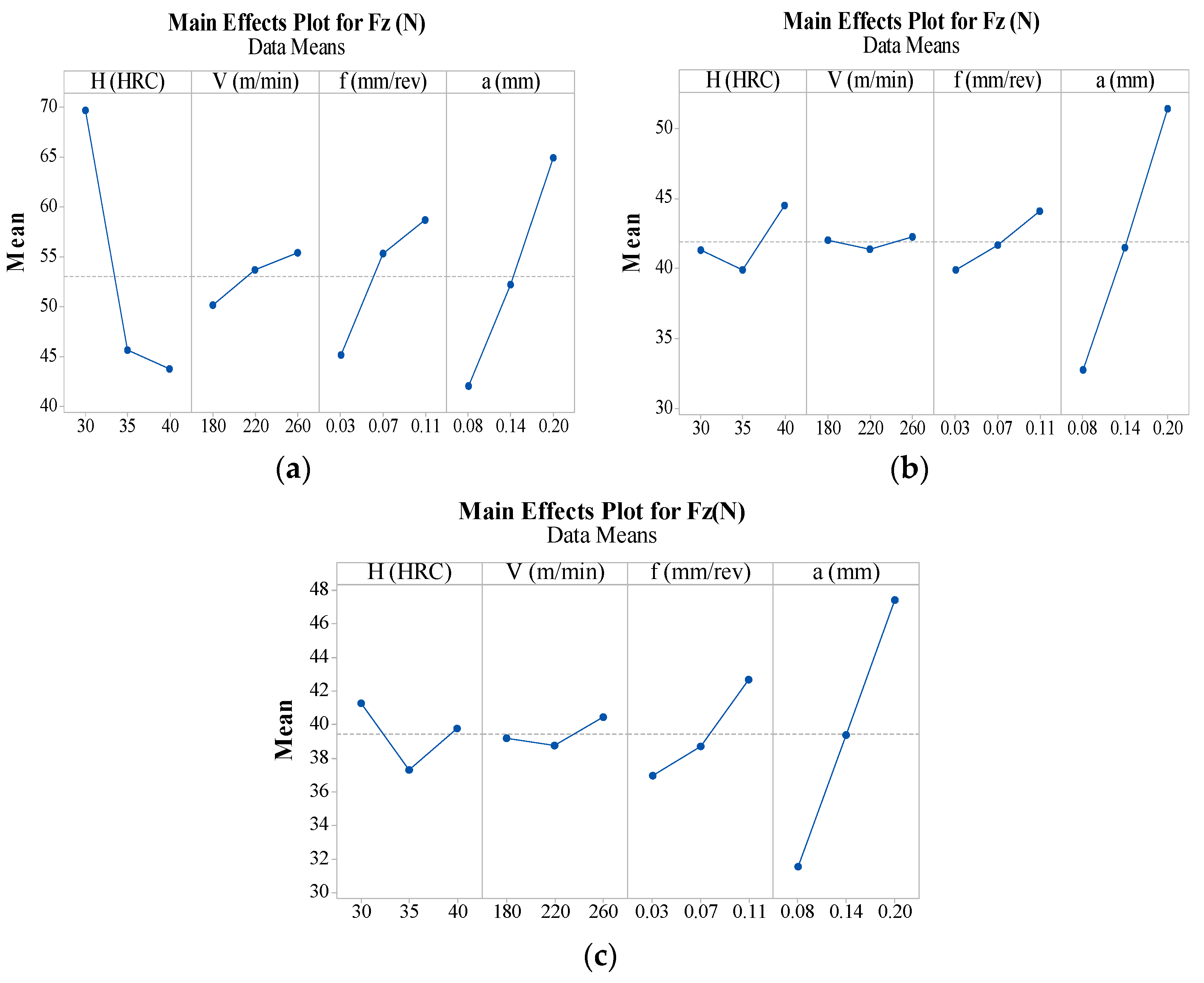 Metals 13 00973 g008 Metals 13 00973 g008