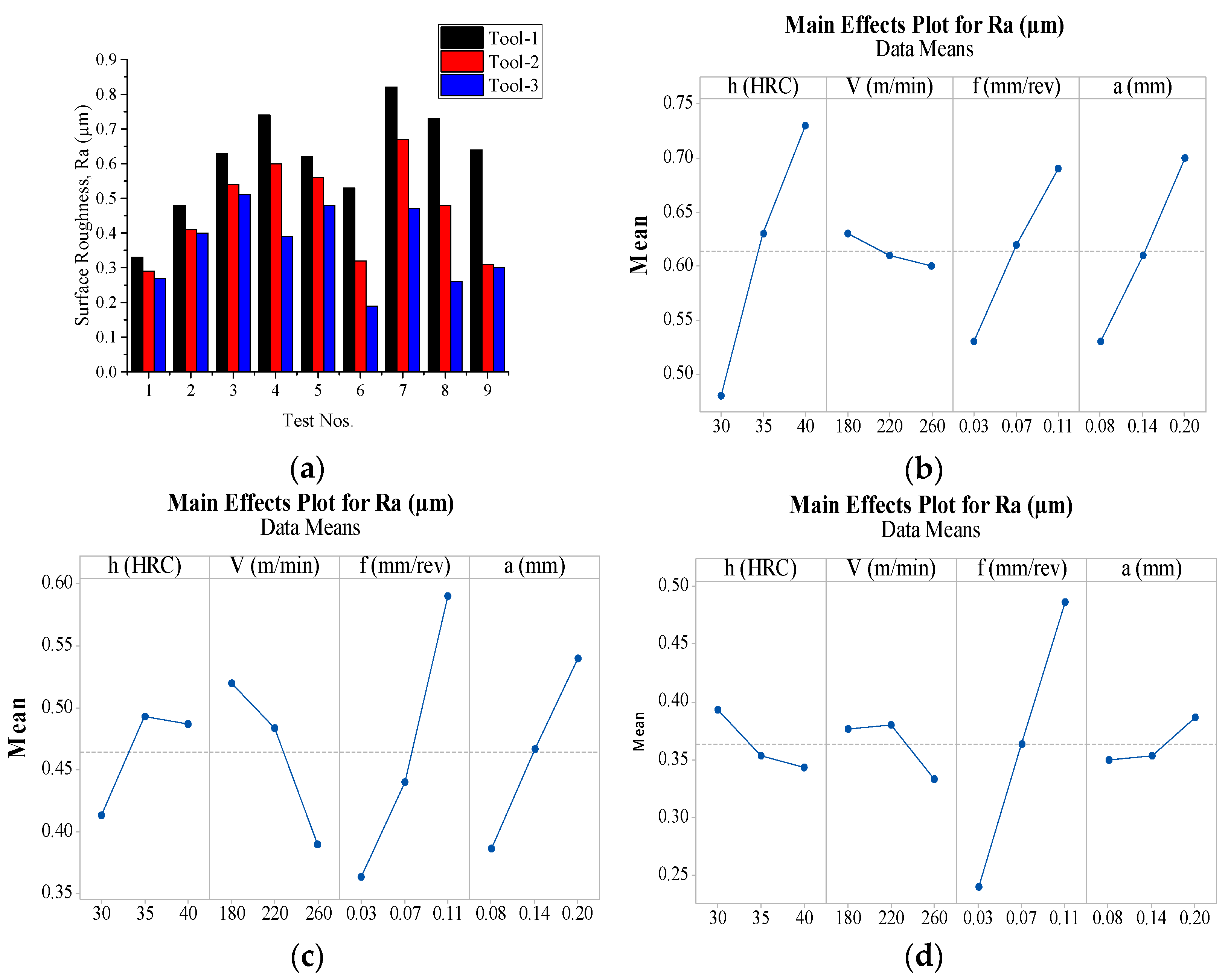 Metals 13 00973 g009 Metals 13 00973 g009