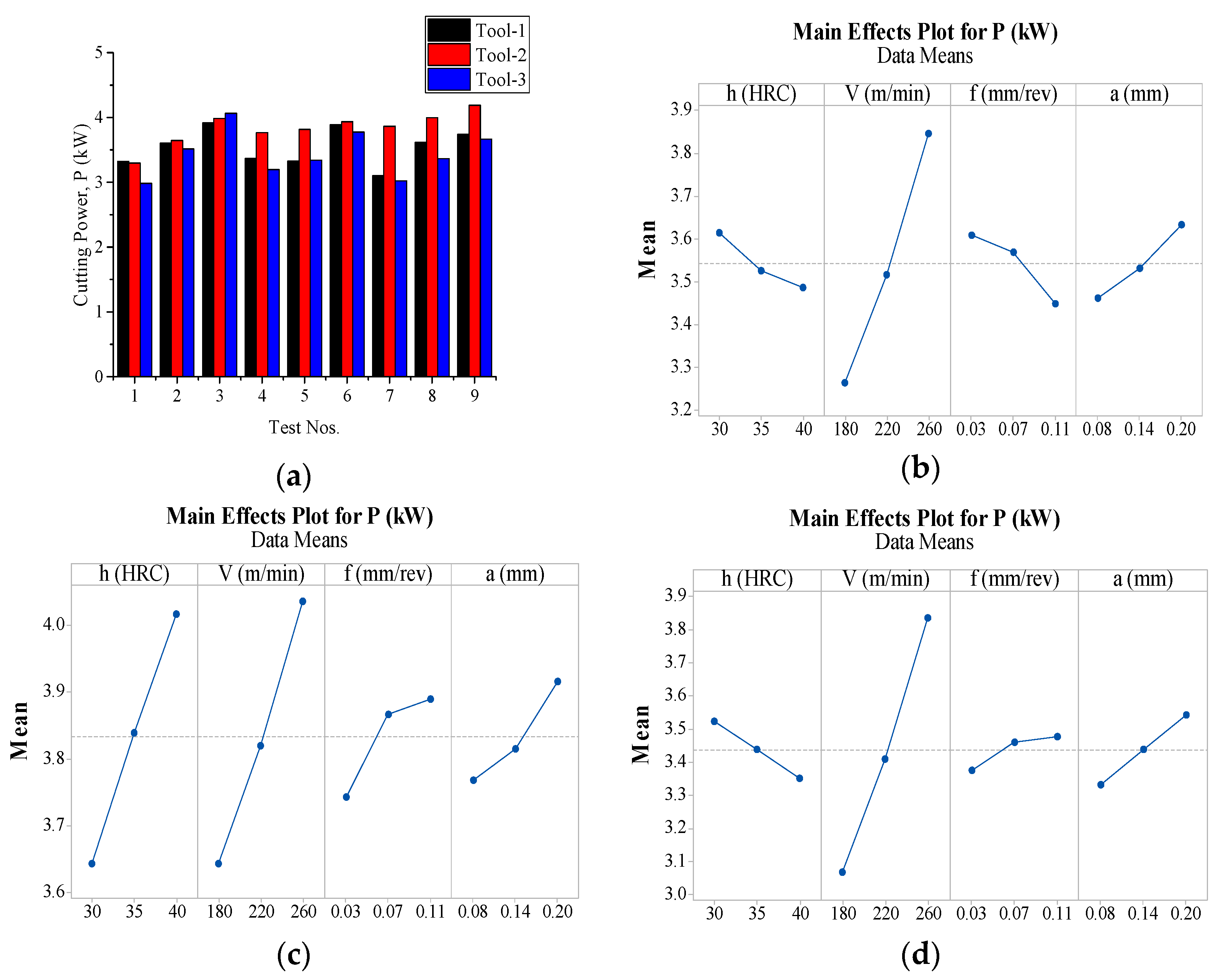 Metals 13 00973 g011 Metals 13 00973 g011