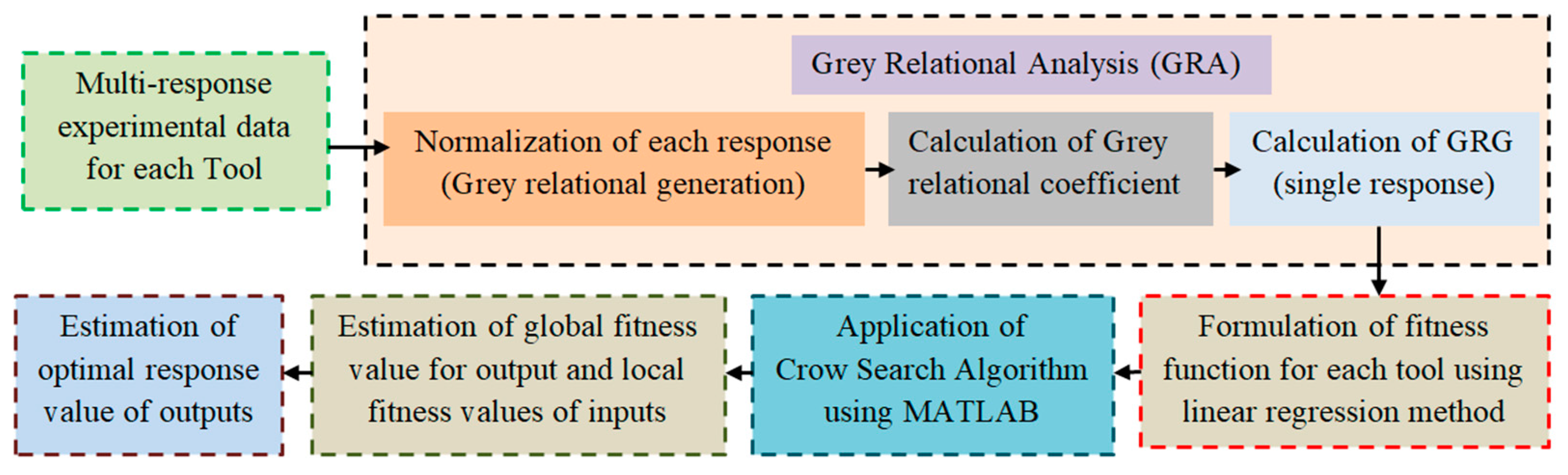 Metals 13 00973 g012 Metals 13 00973 g012