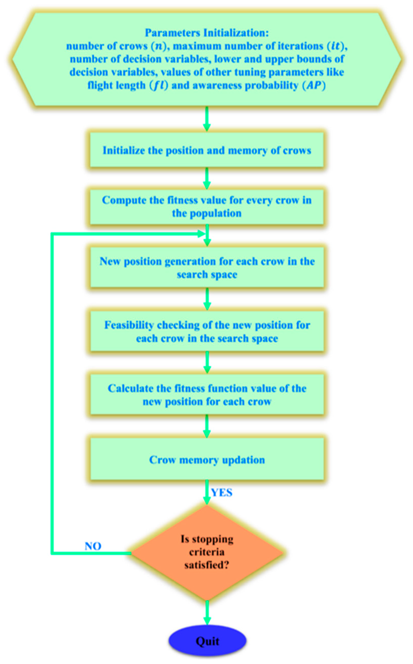 Metals 13 00973 g013 Metals 13 00973 g013