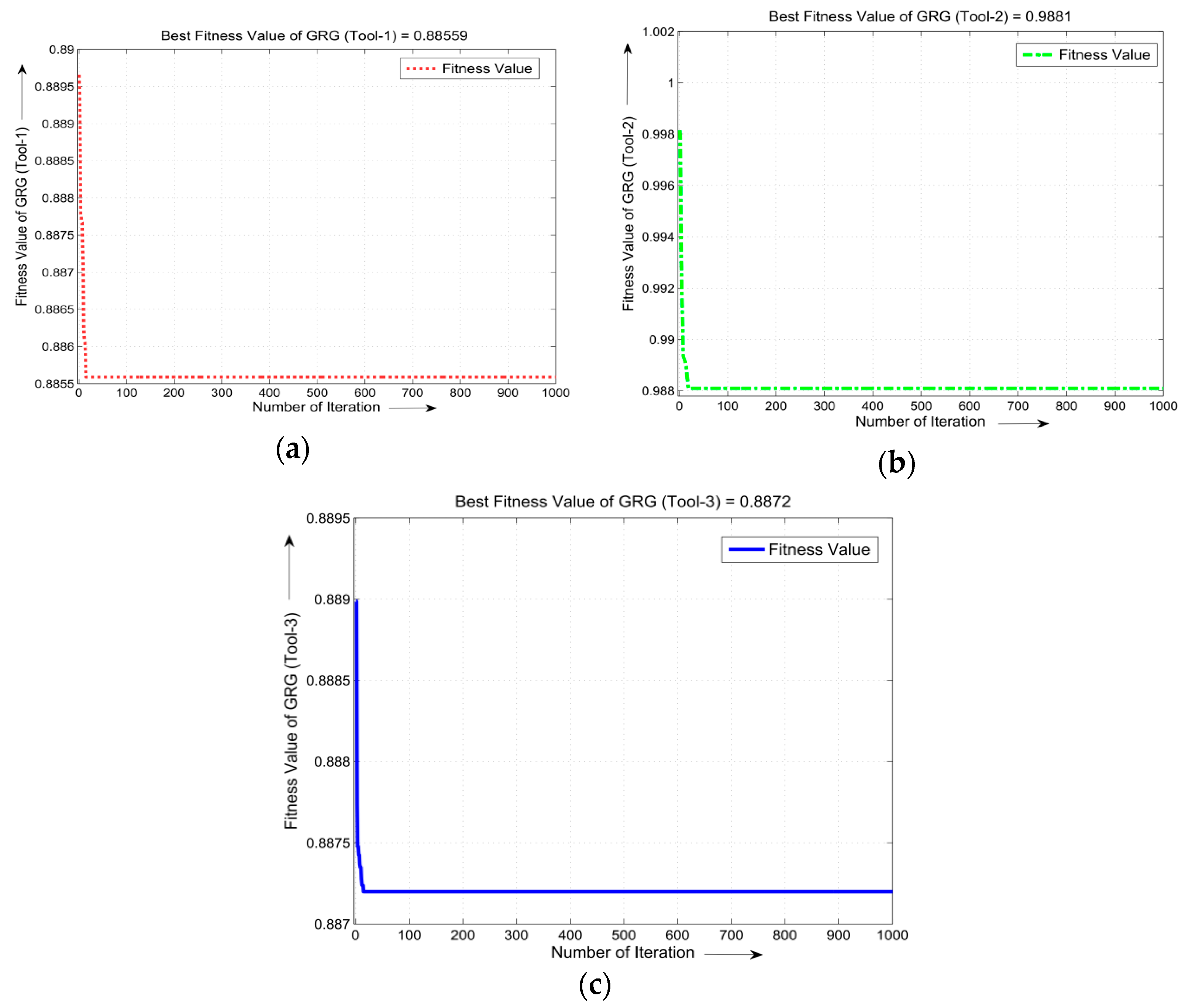Metals 13 00973 g014 Metals 13 00973 g014