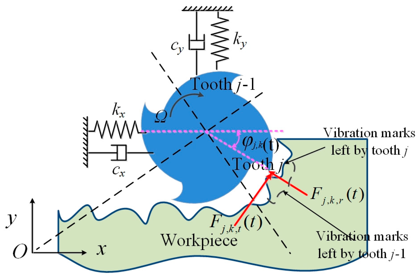 Metals 13 00974 g002