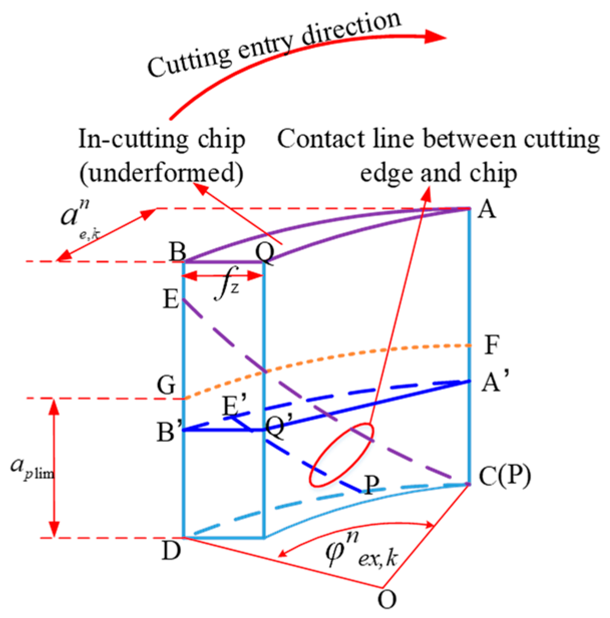 Metals 13 00974 g004