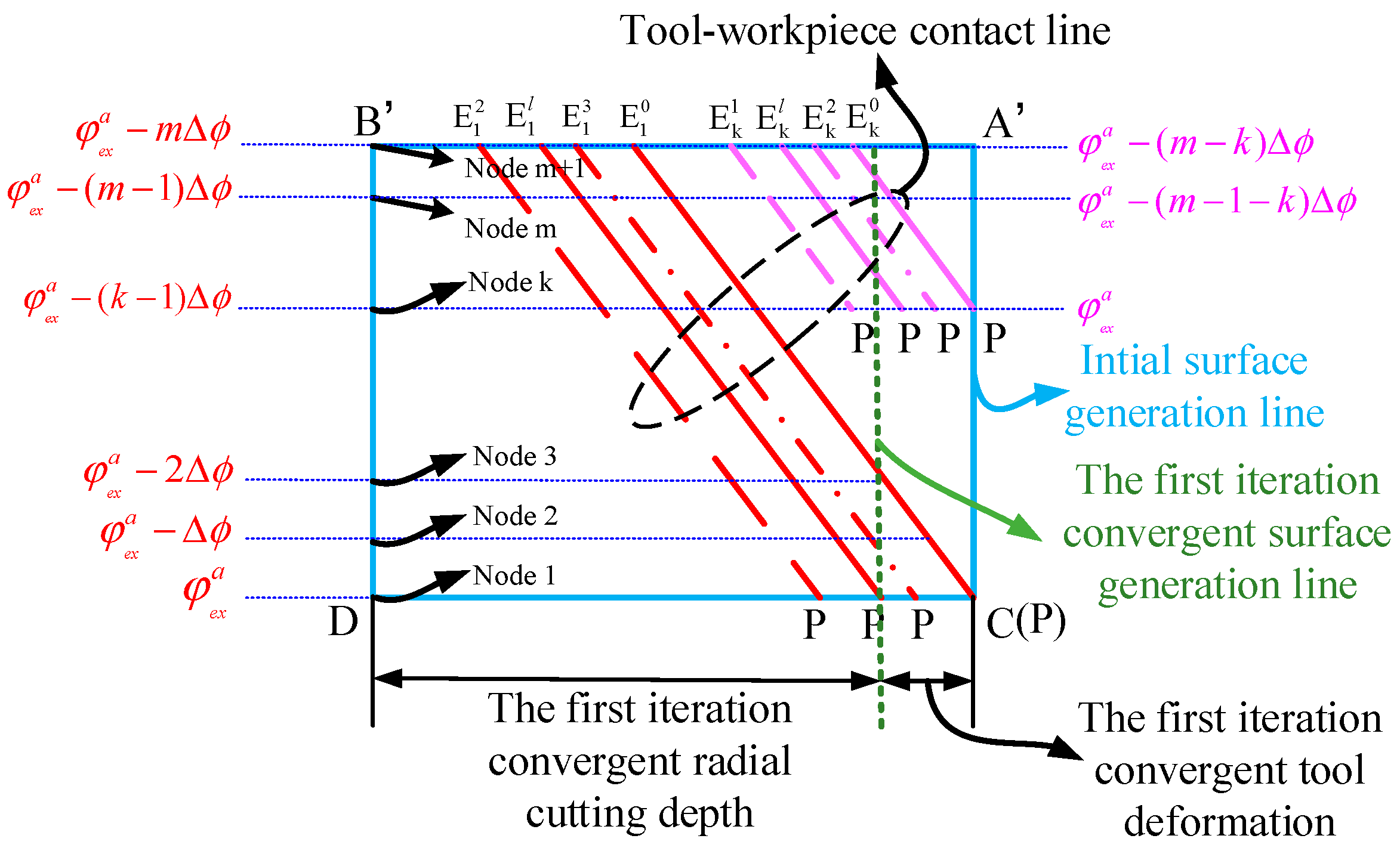 Metals 13 00974 g005