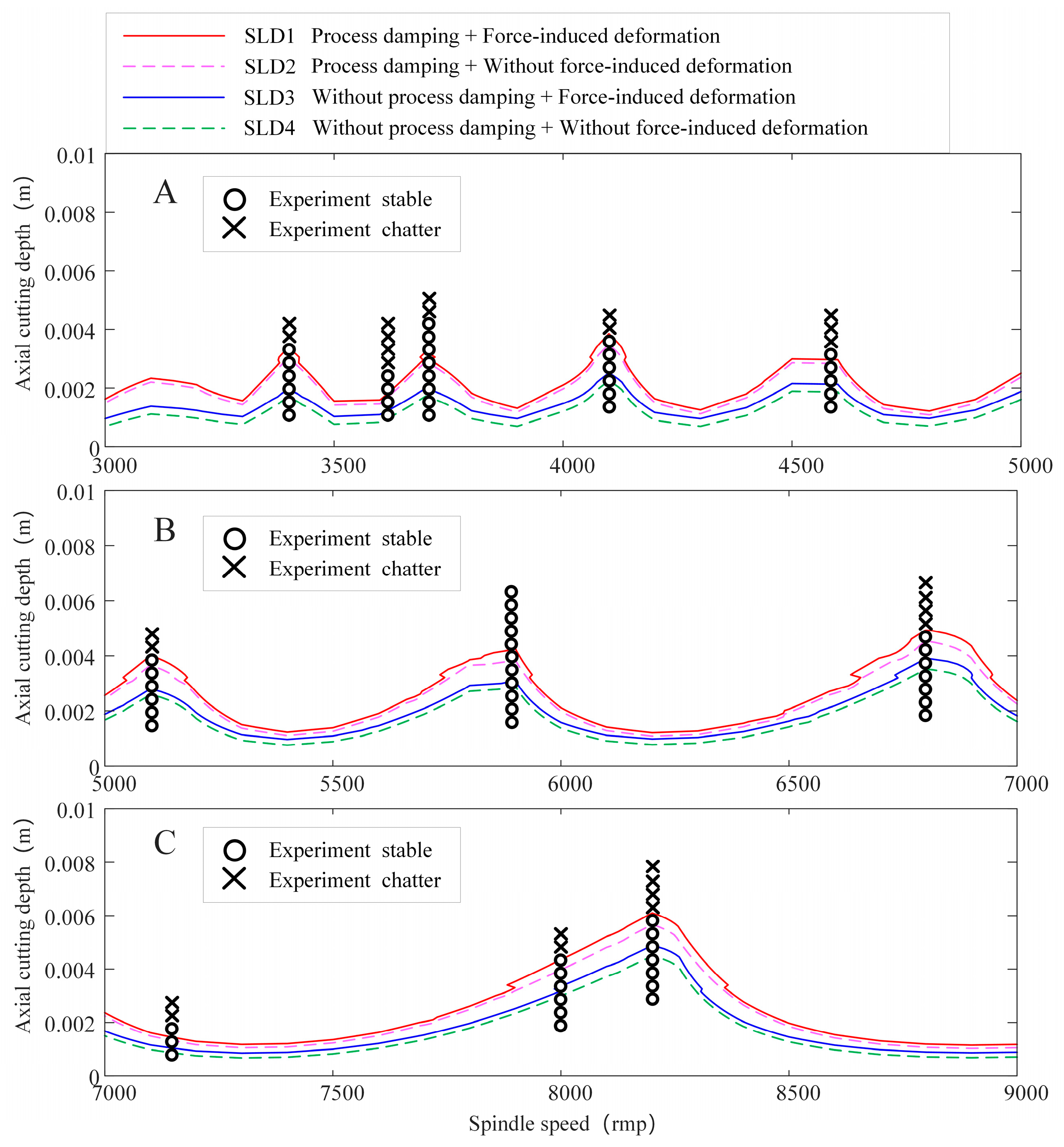 Metals 13 00974 g013