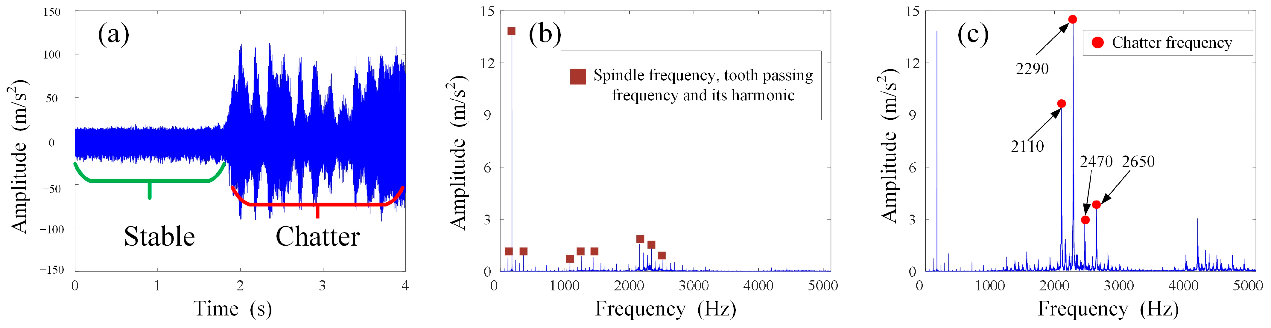 Metals 13 00974 g015