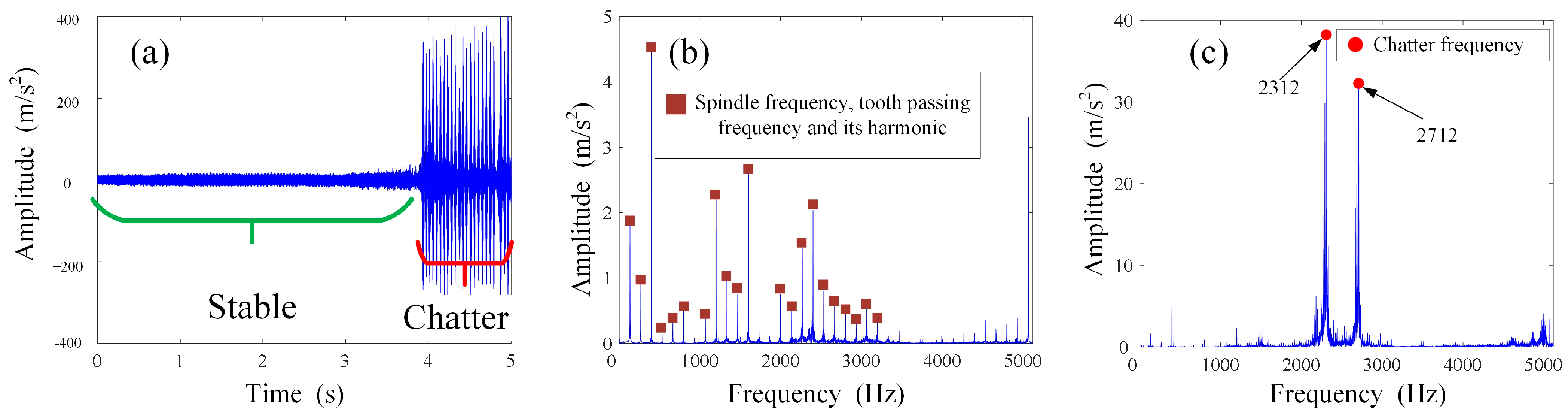 Metals 13 00974 g017