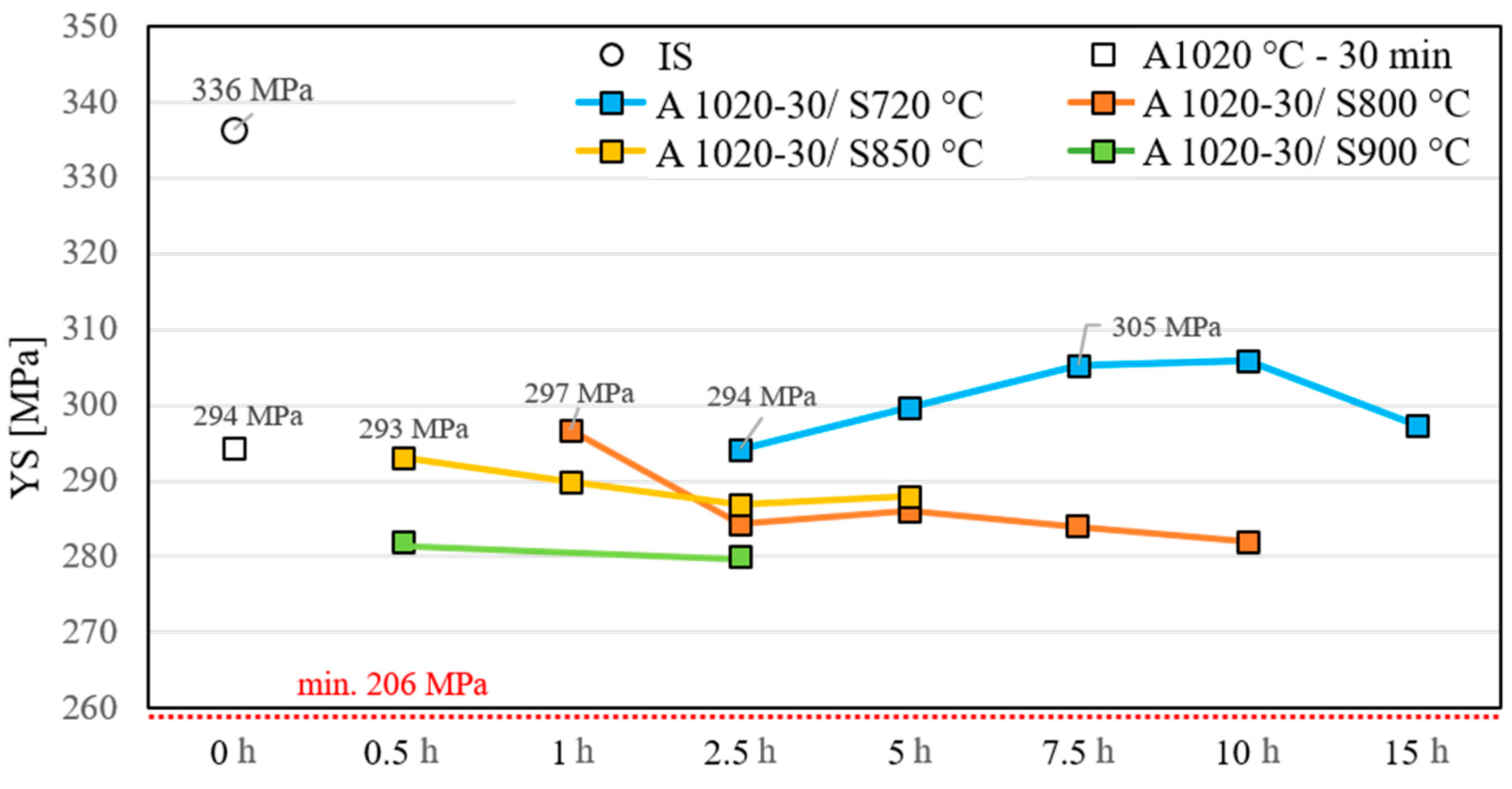 Metals 13 00975 g002