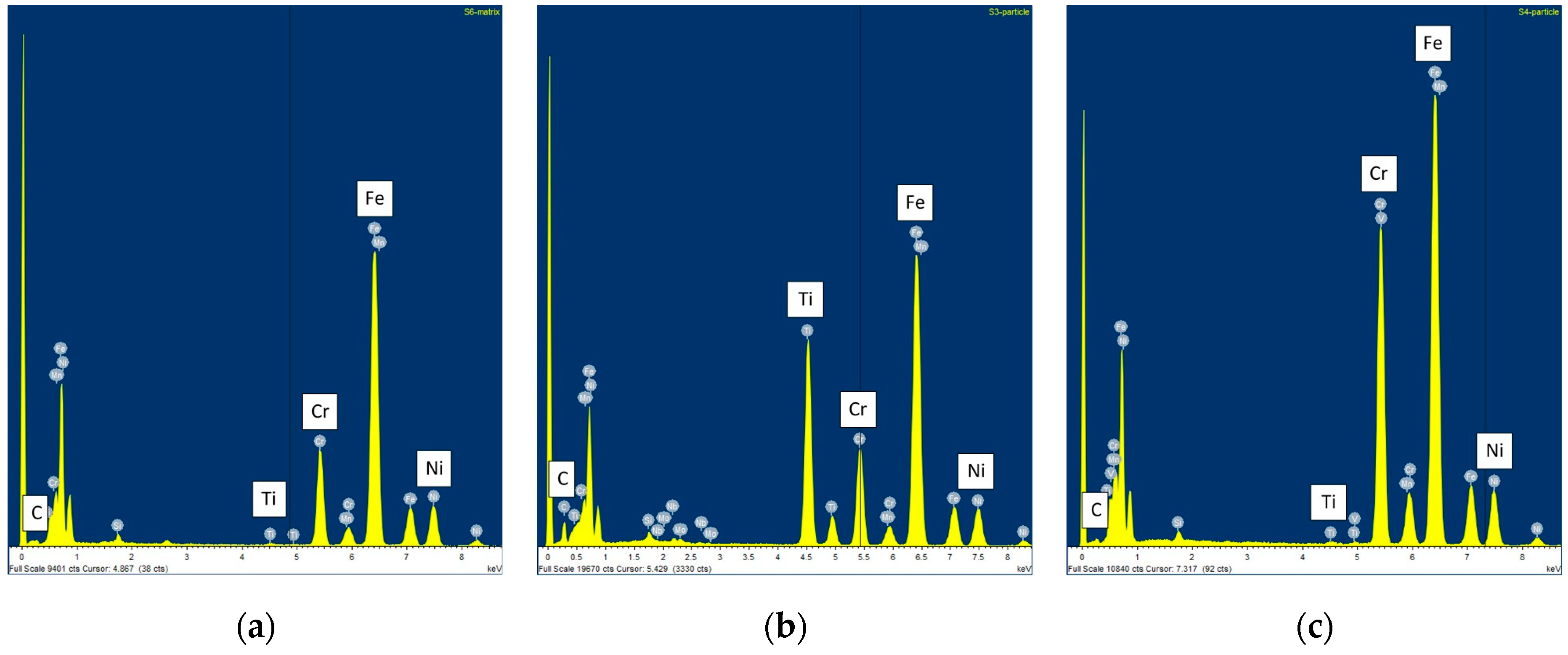 Metals 13 00975 g005