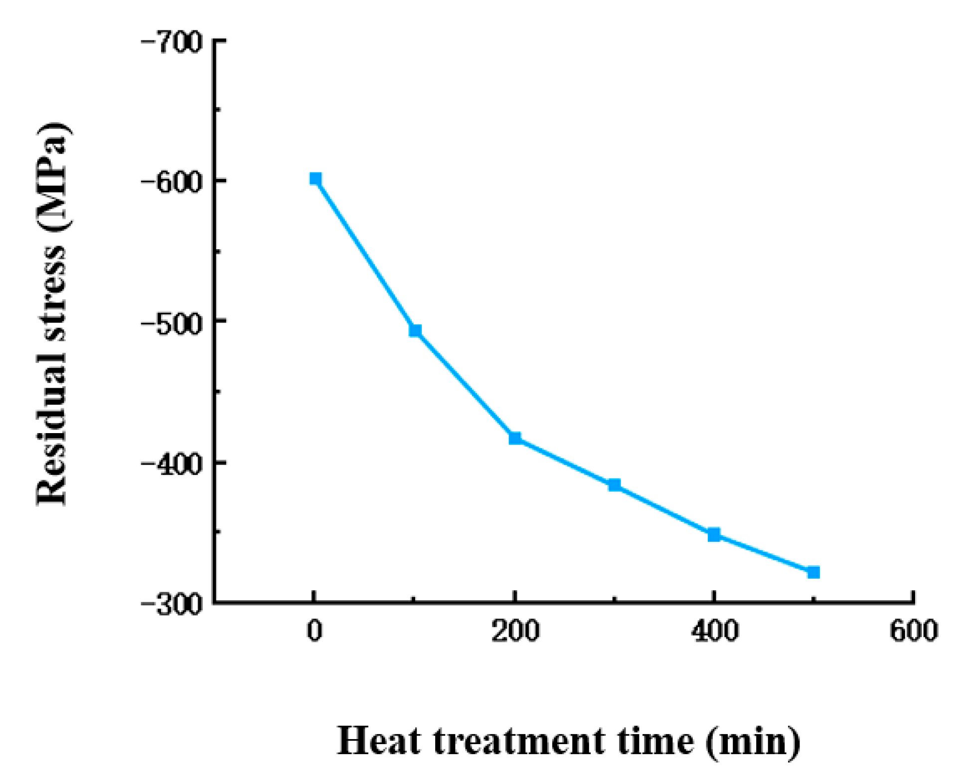 Metals 13 00979 g004 Metals 13 00979 g004
