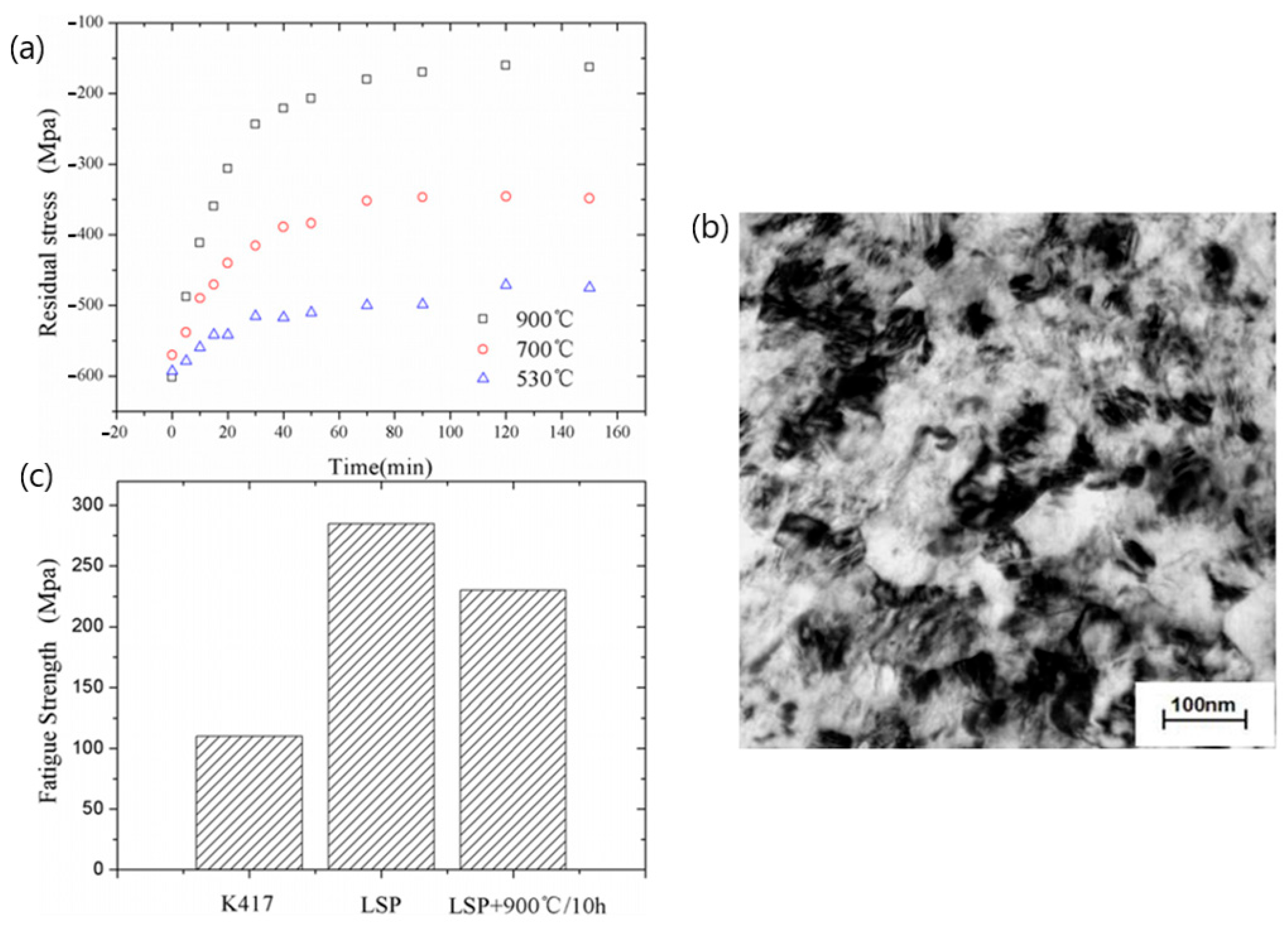 Metals 13 00979 g005 Metals 13 00979 g005