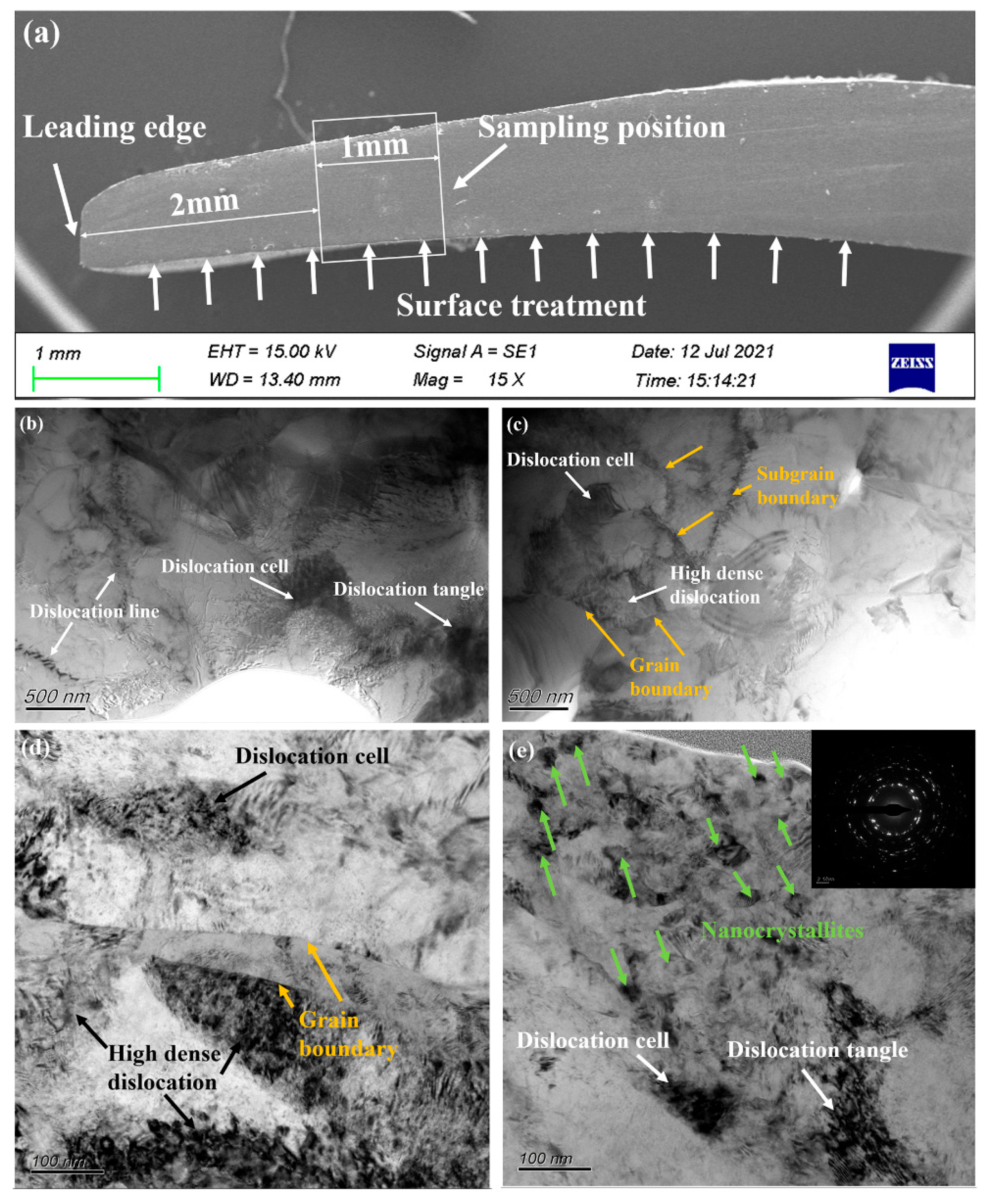 Metals 13 00979 g011 Metals 13 00979 g011