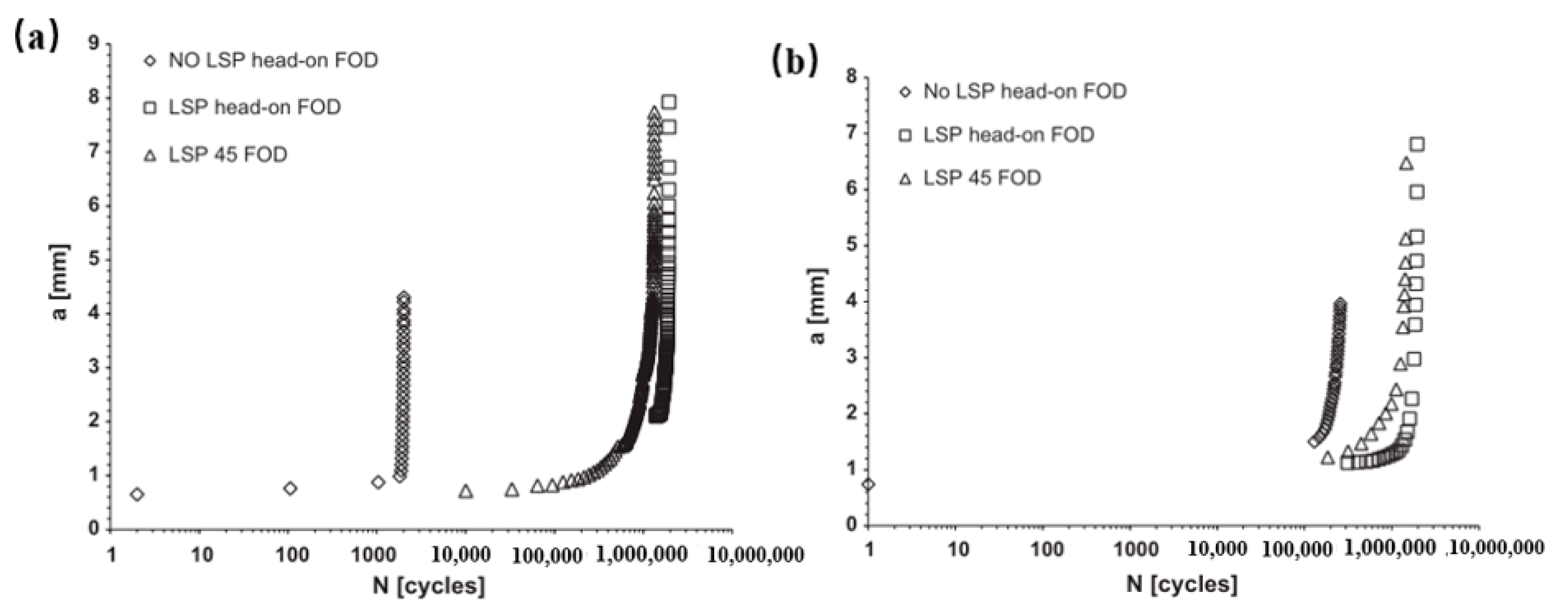 Metals 13 00979 g012 Metals 13 00979 g012