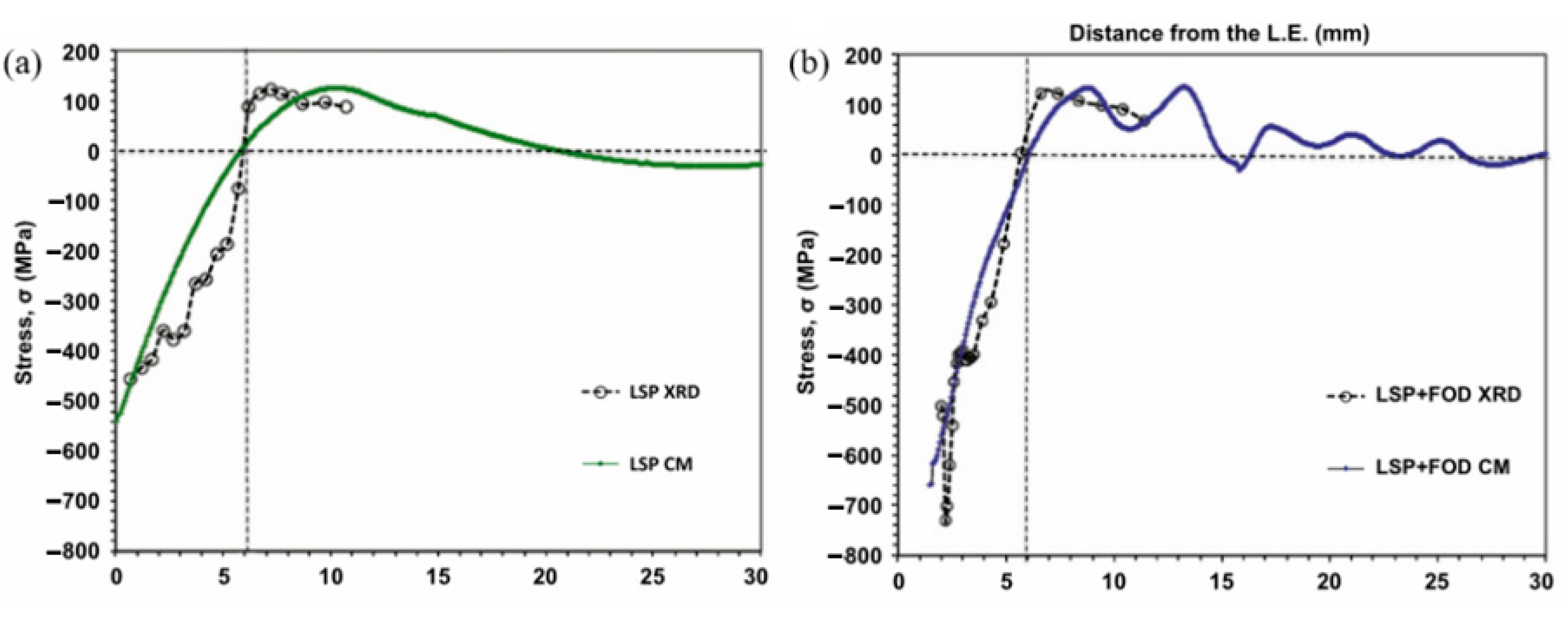 Metals 13 00979 g013 Metals 13 00979 g013