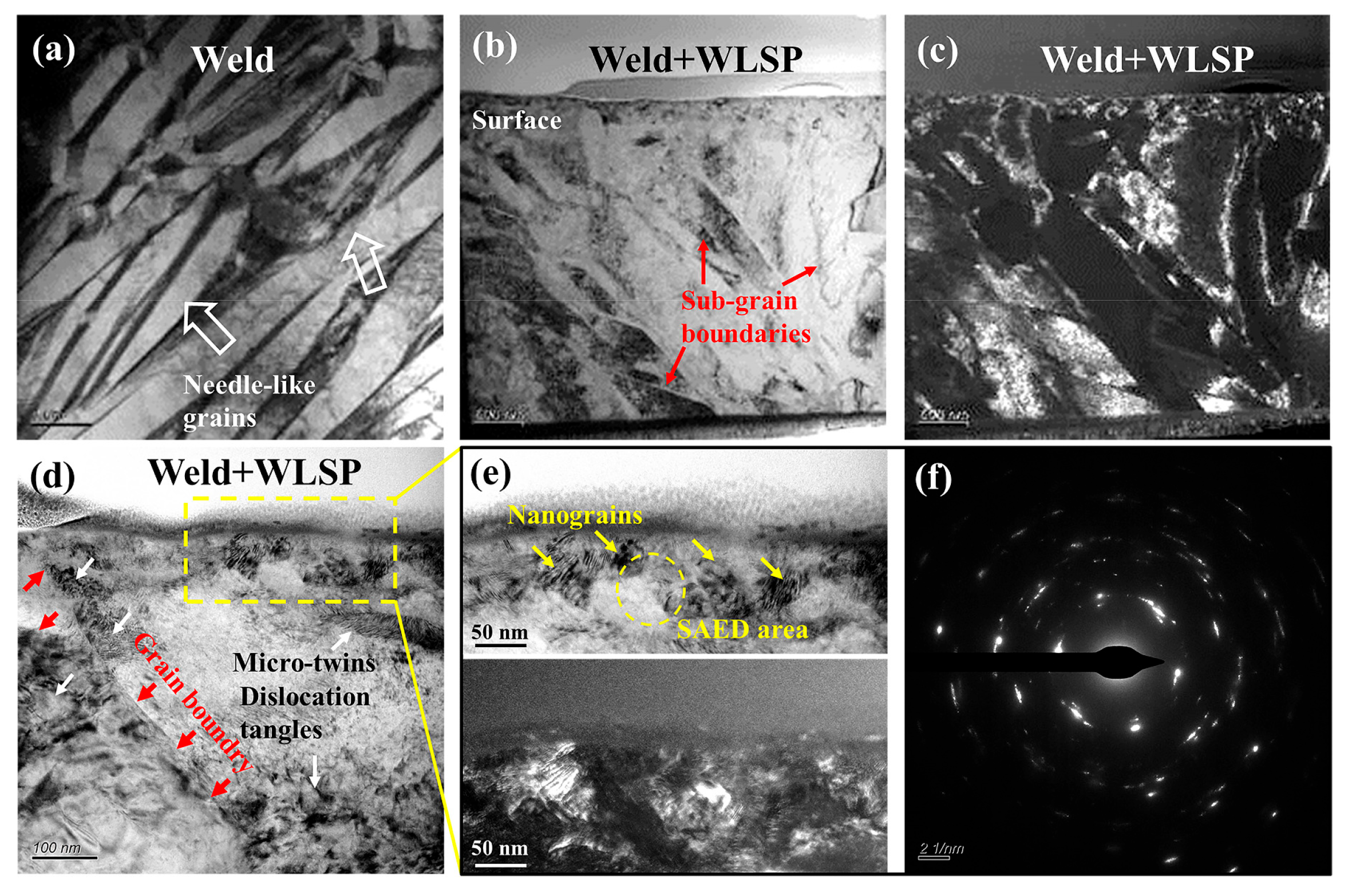 Metals 13 00979 g015 Metals 13 00979 g015