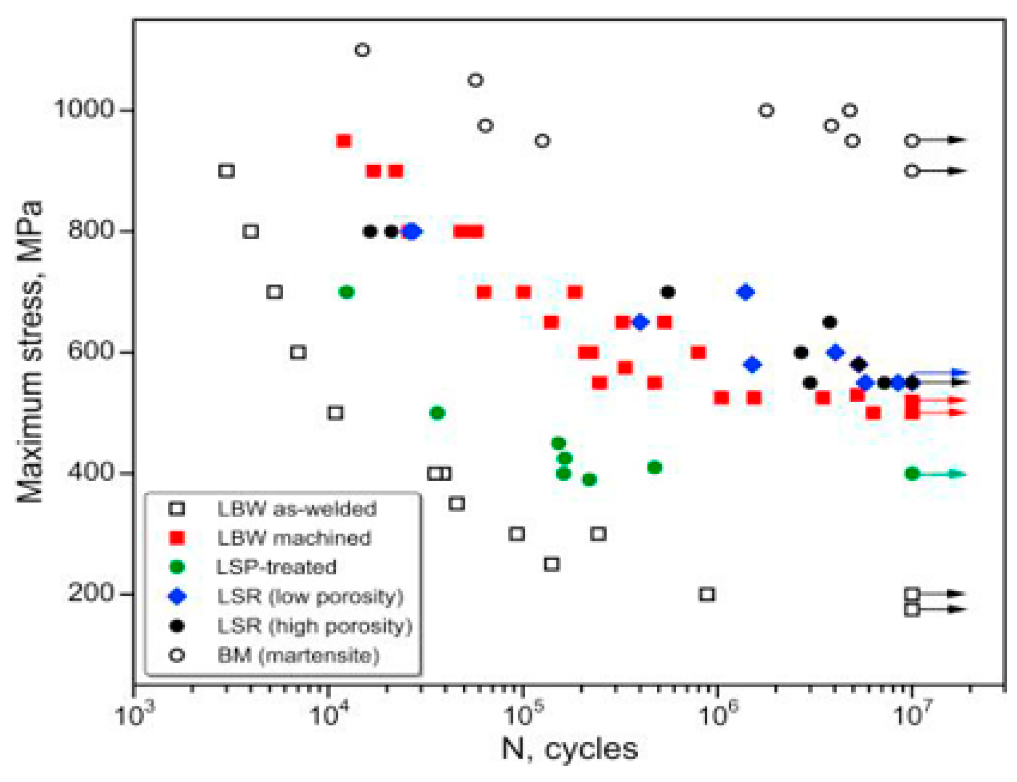 Metals 13 00979 g019 Metals 13 00979 g019