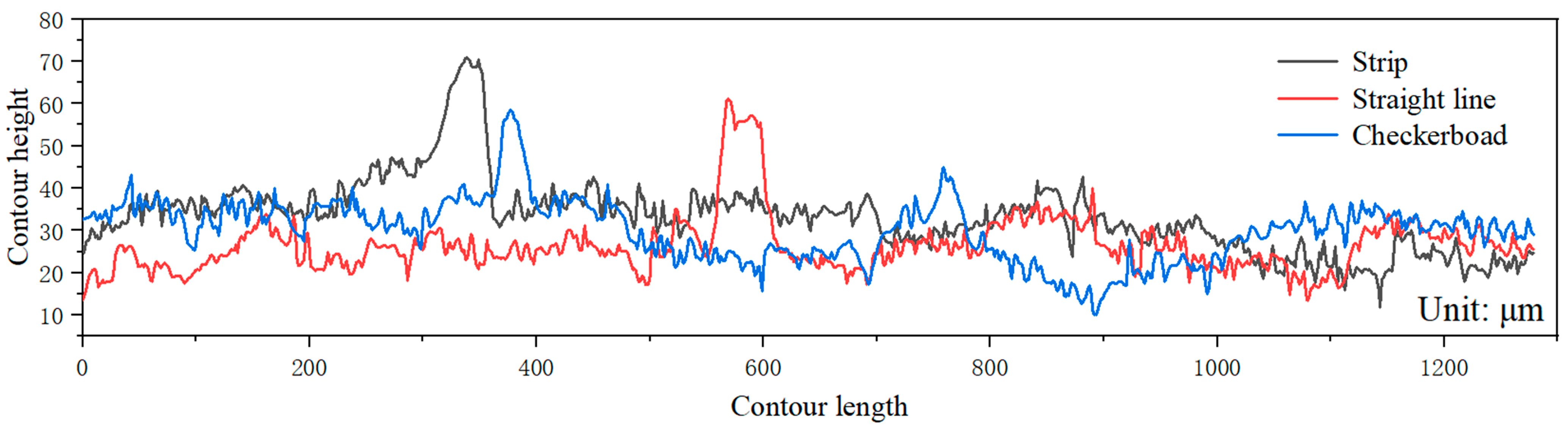 Metals 13 00983 g006