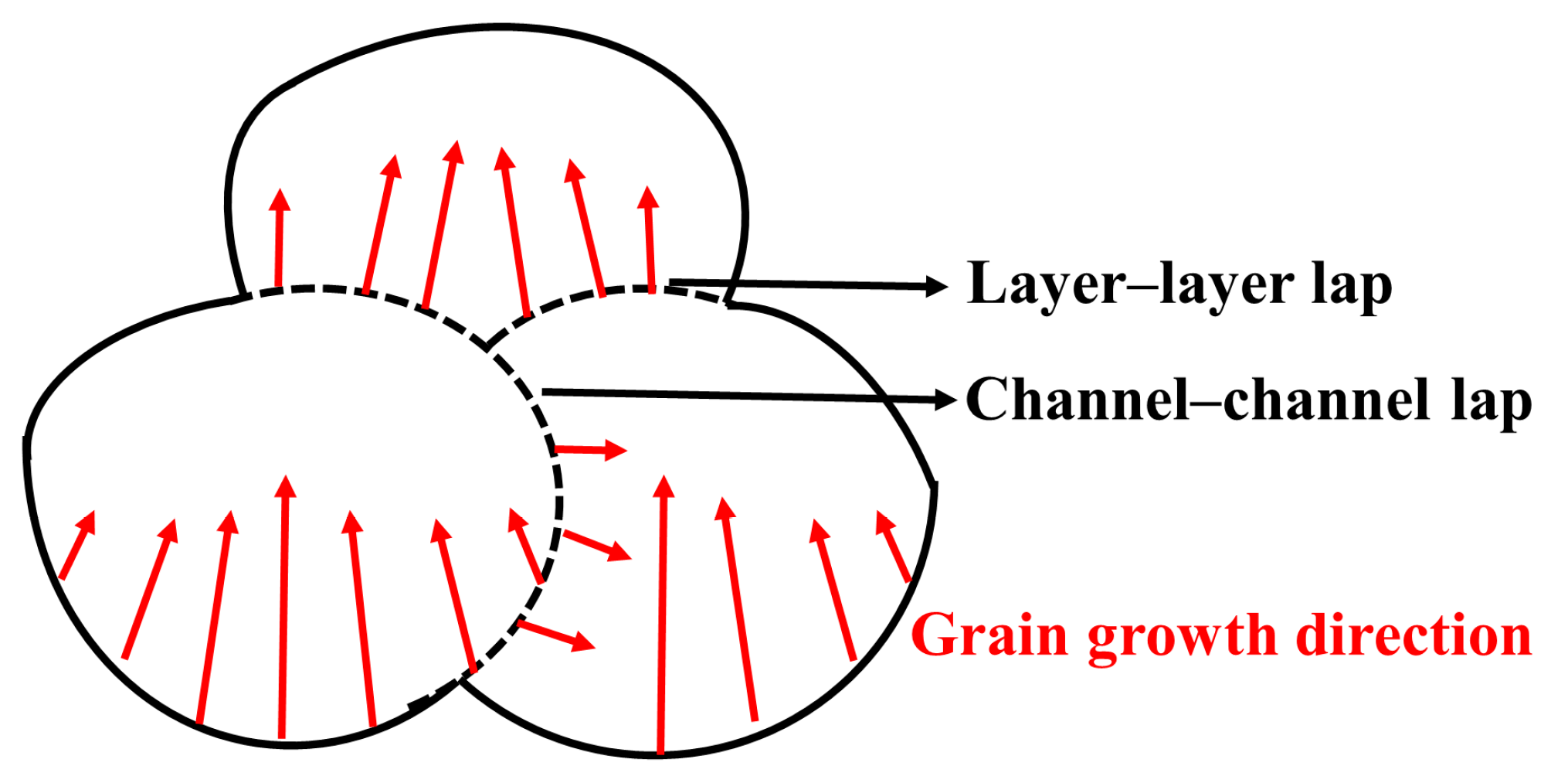 Metals 13 00983 g015