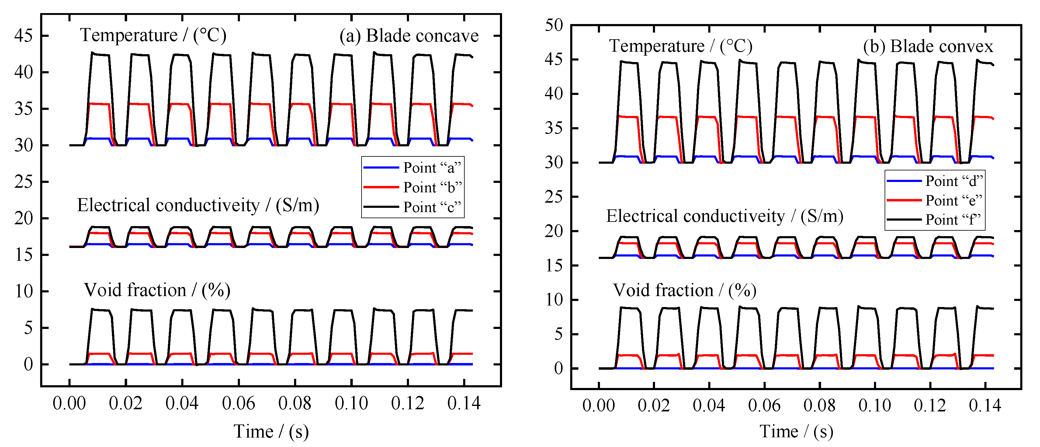 Metals 13 00985 g006