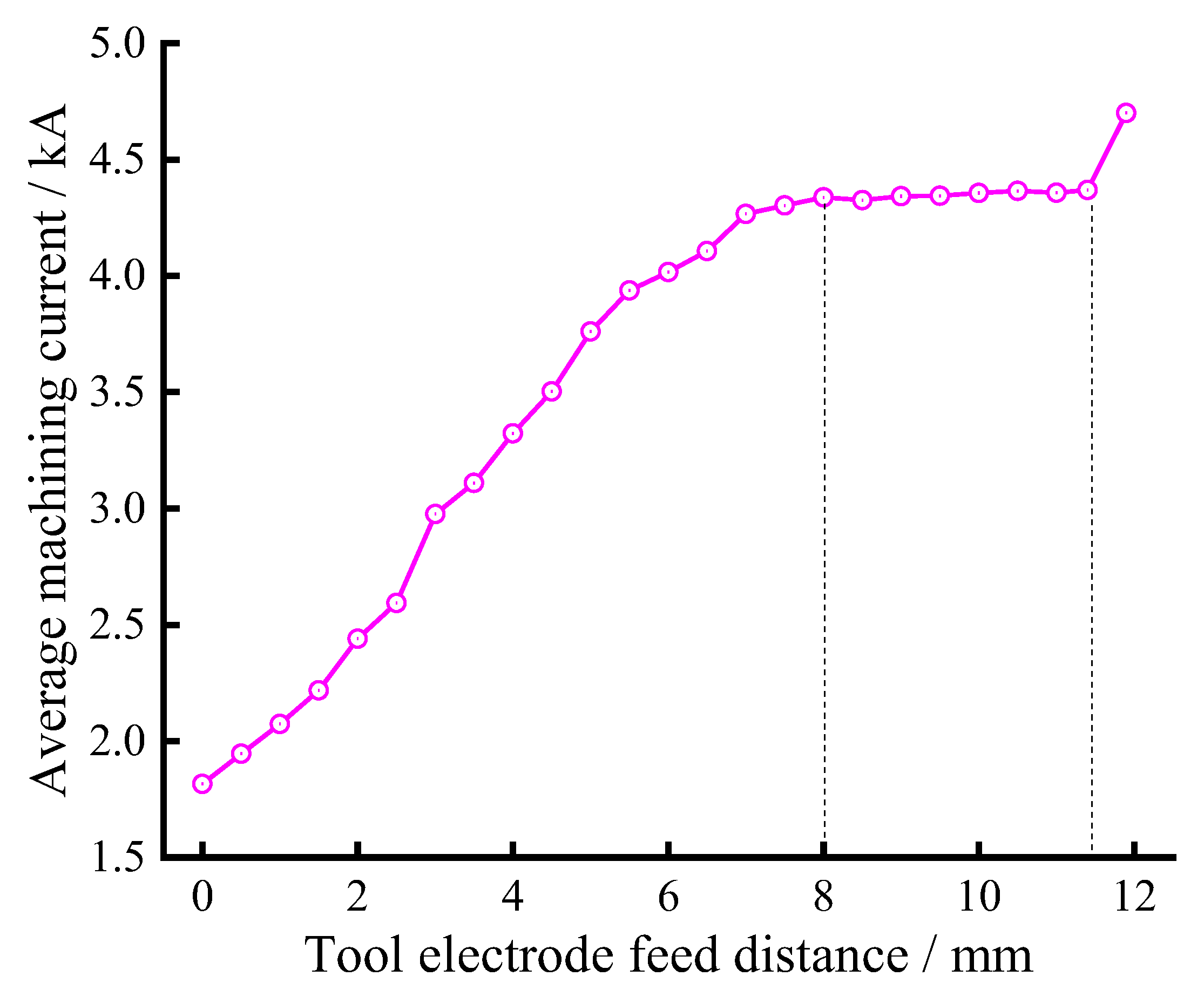 Metals 13 00985 g011