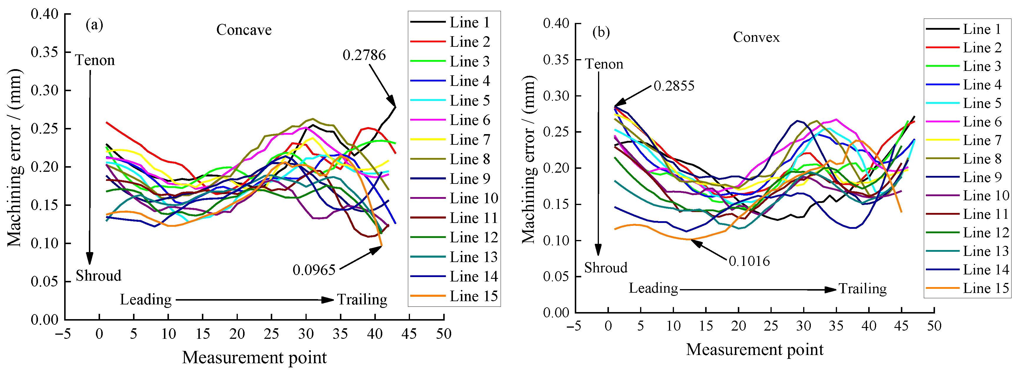 Metals 13 00985 g014