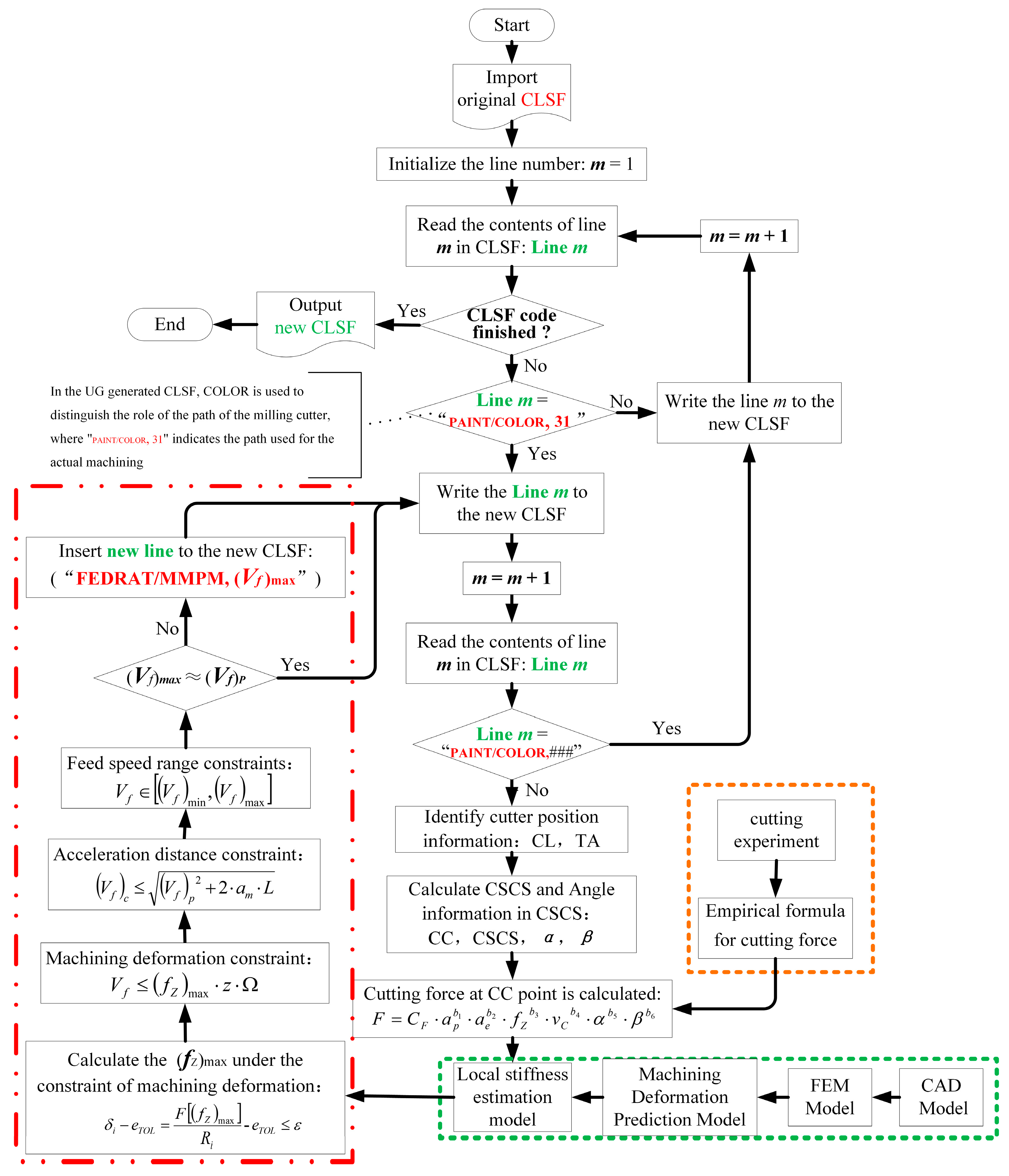 Metals 13 00987 g001 Metals 13 00987 g001