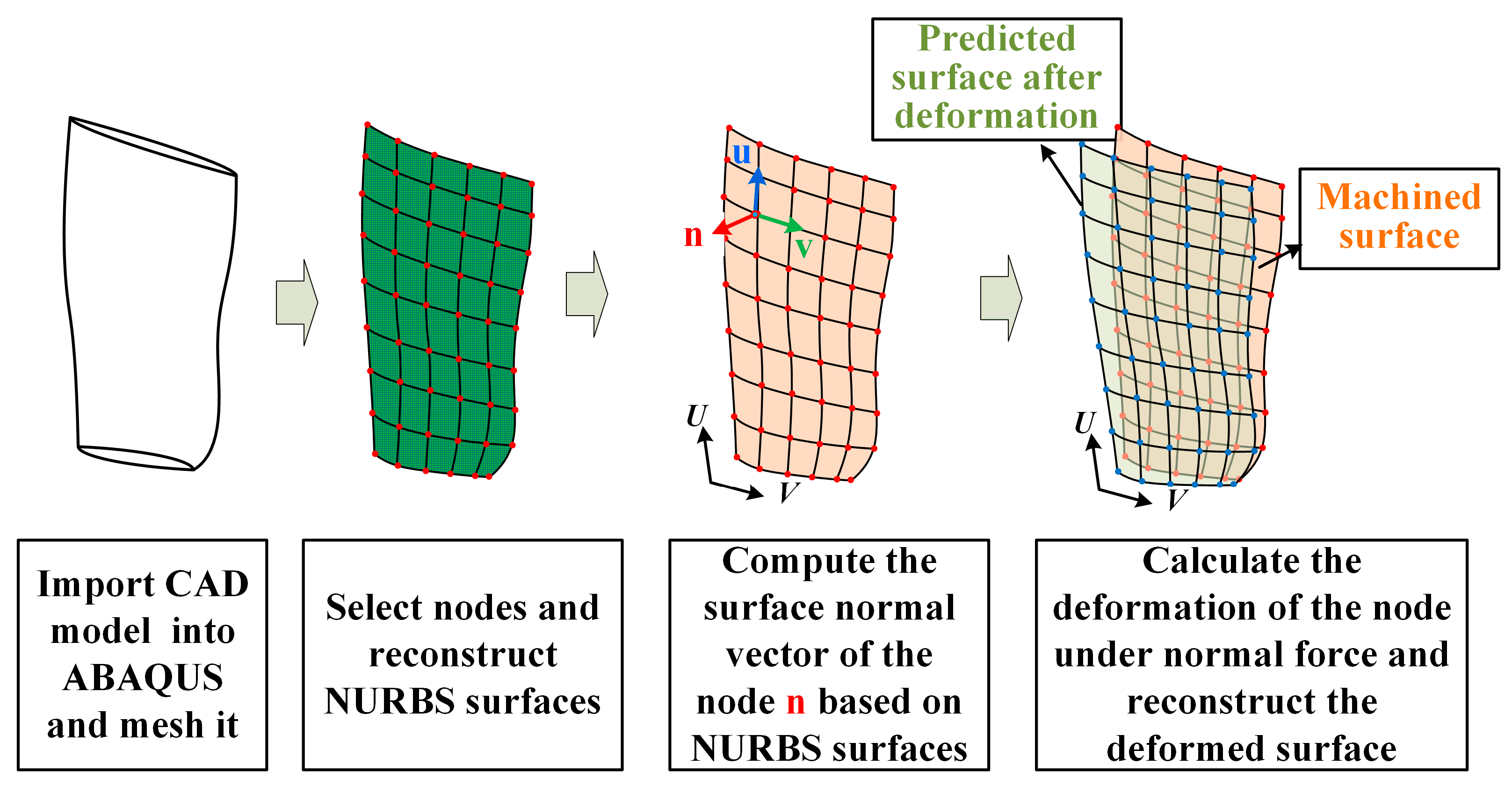 Metals 13 00987 g002 Metals 13 00987 g002