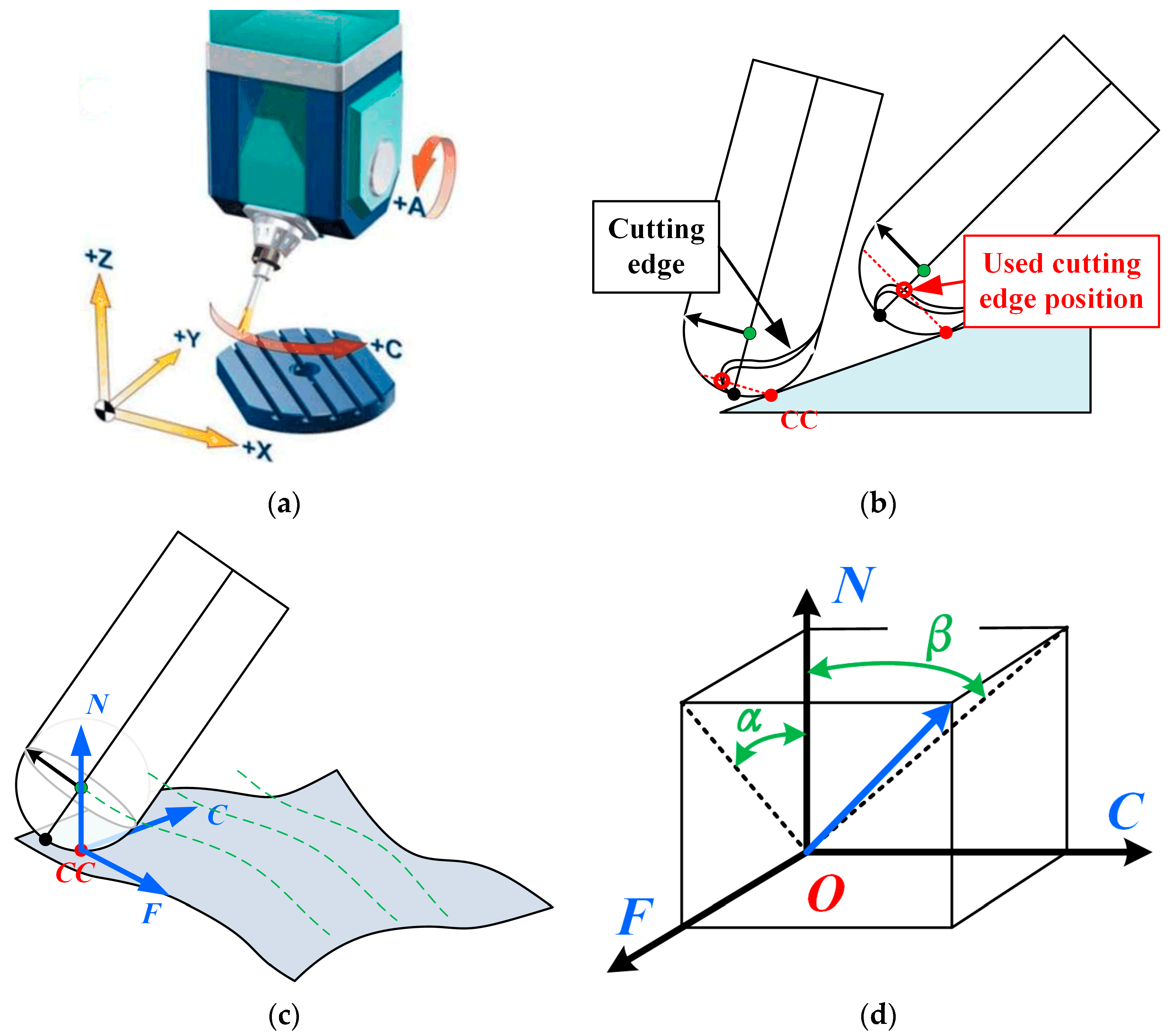 Metals 13 00987 g004 Metals 13 00987 g004