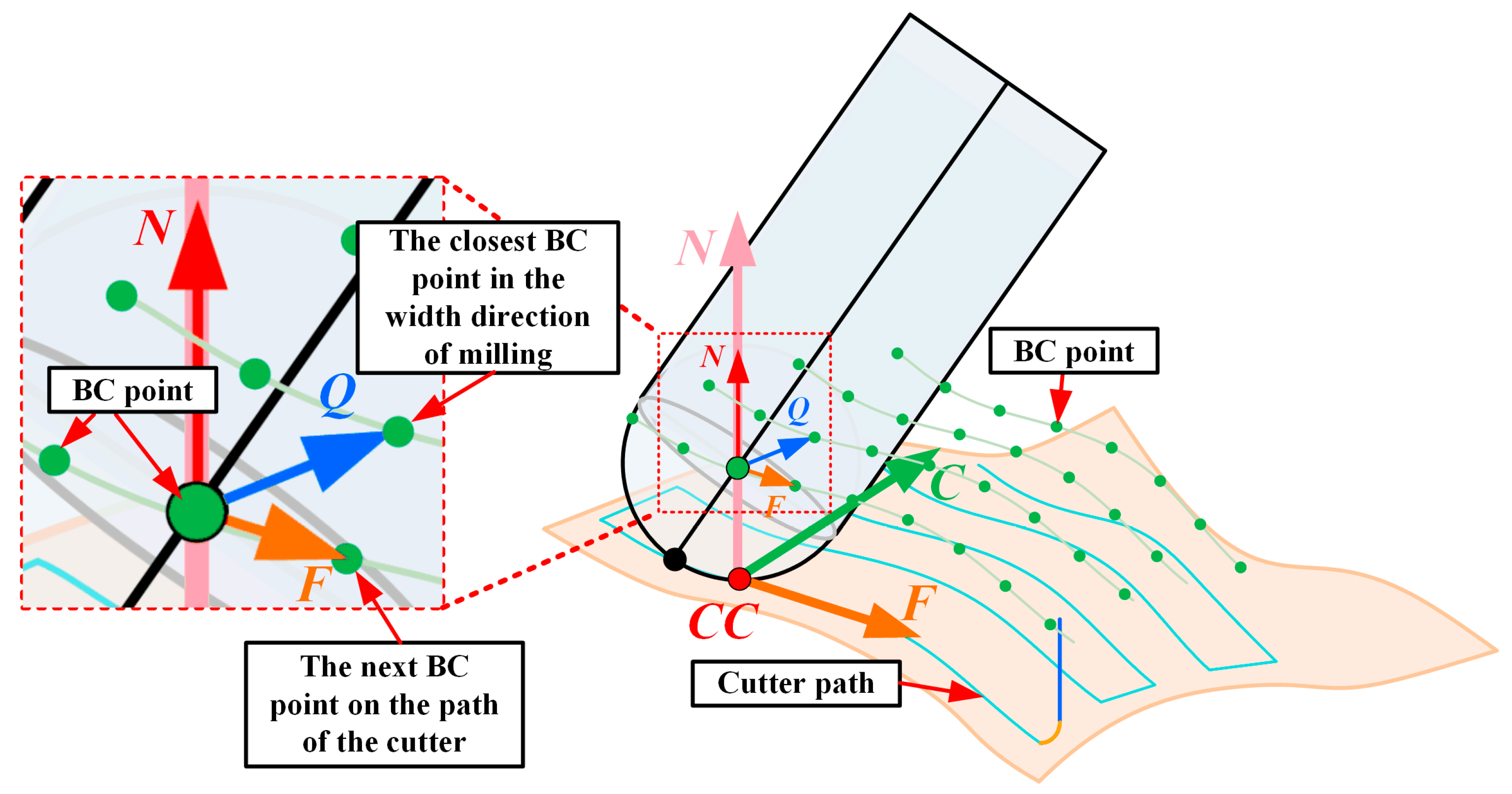 Metals 13 00987 g007 Metals 13 00987 g007