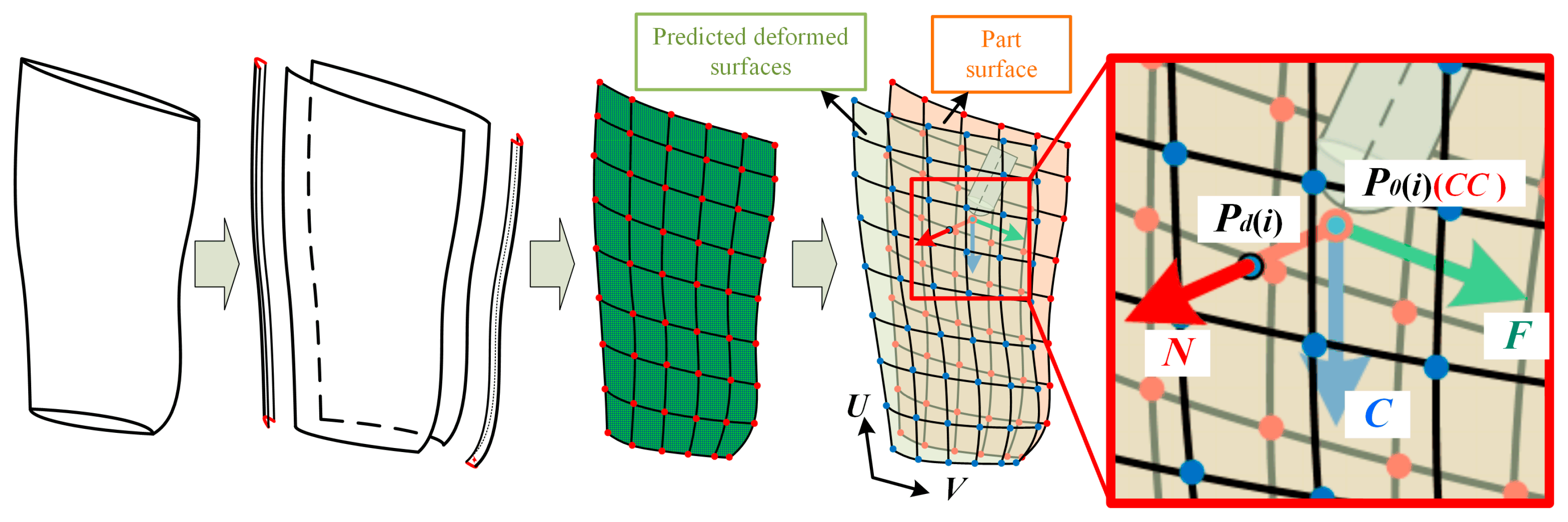 Metals 13 00987 g008 Metals 13 00987 g008
